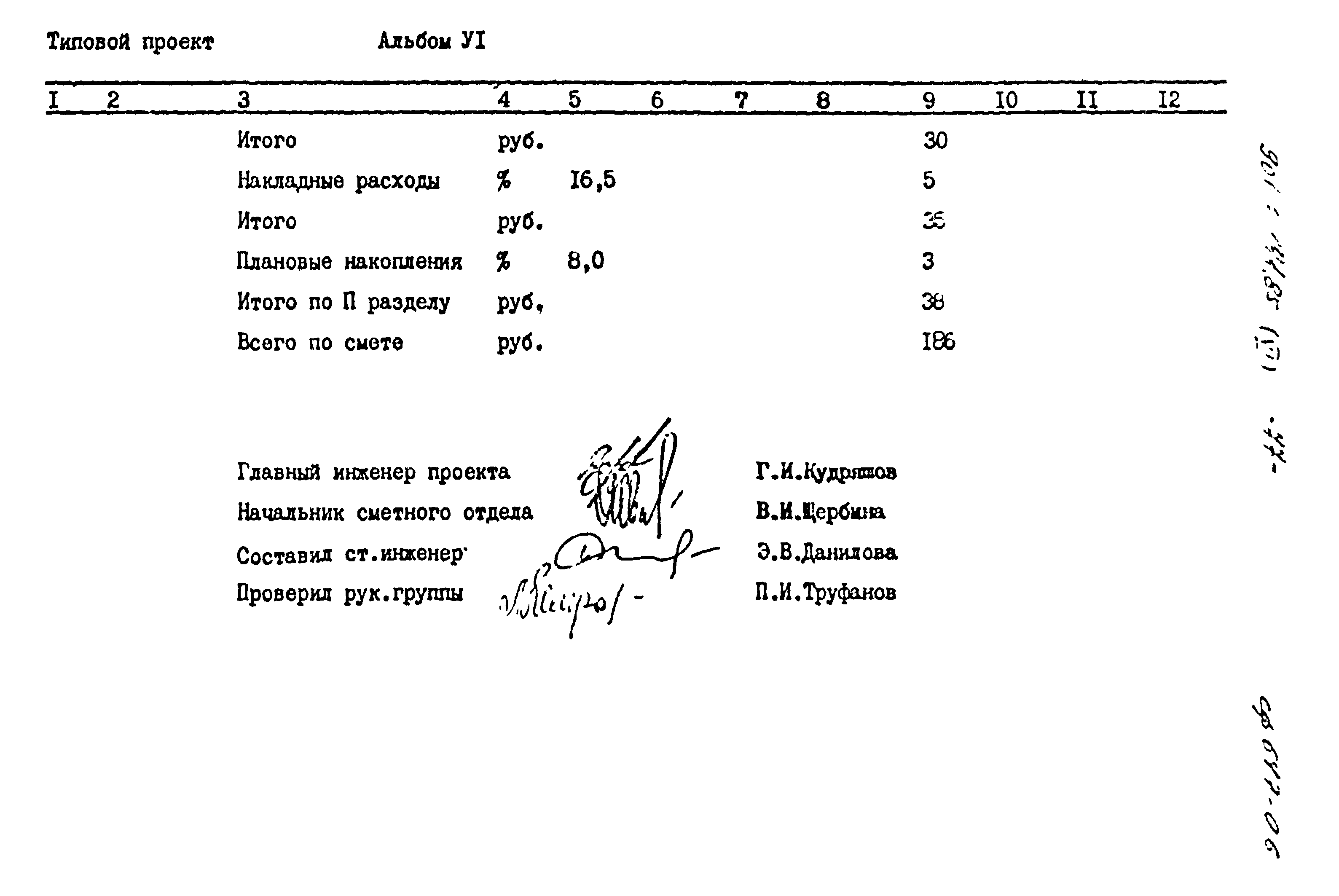 Типовой проект 901-2-141.85