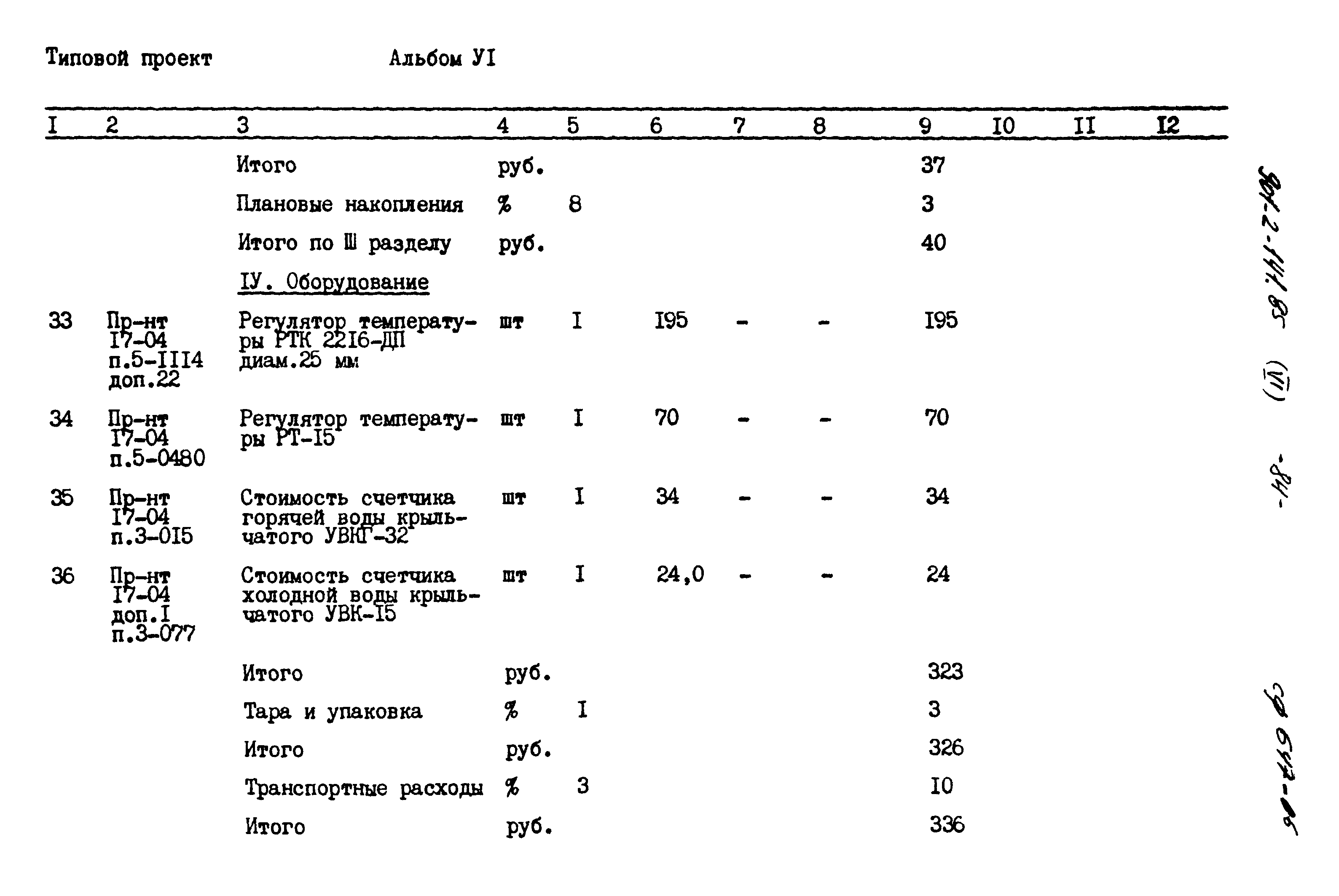 Типовой проект 901-2-141.85