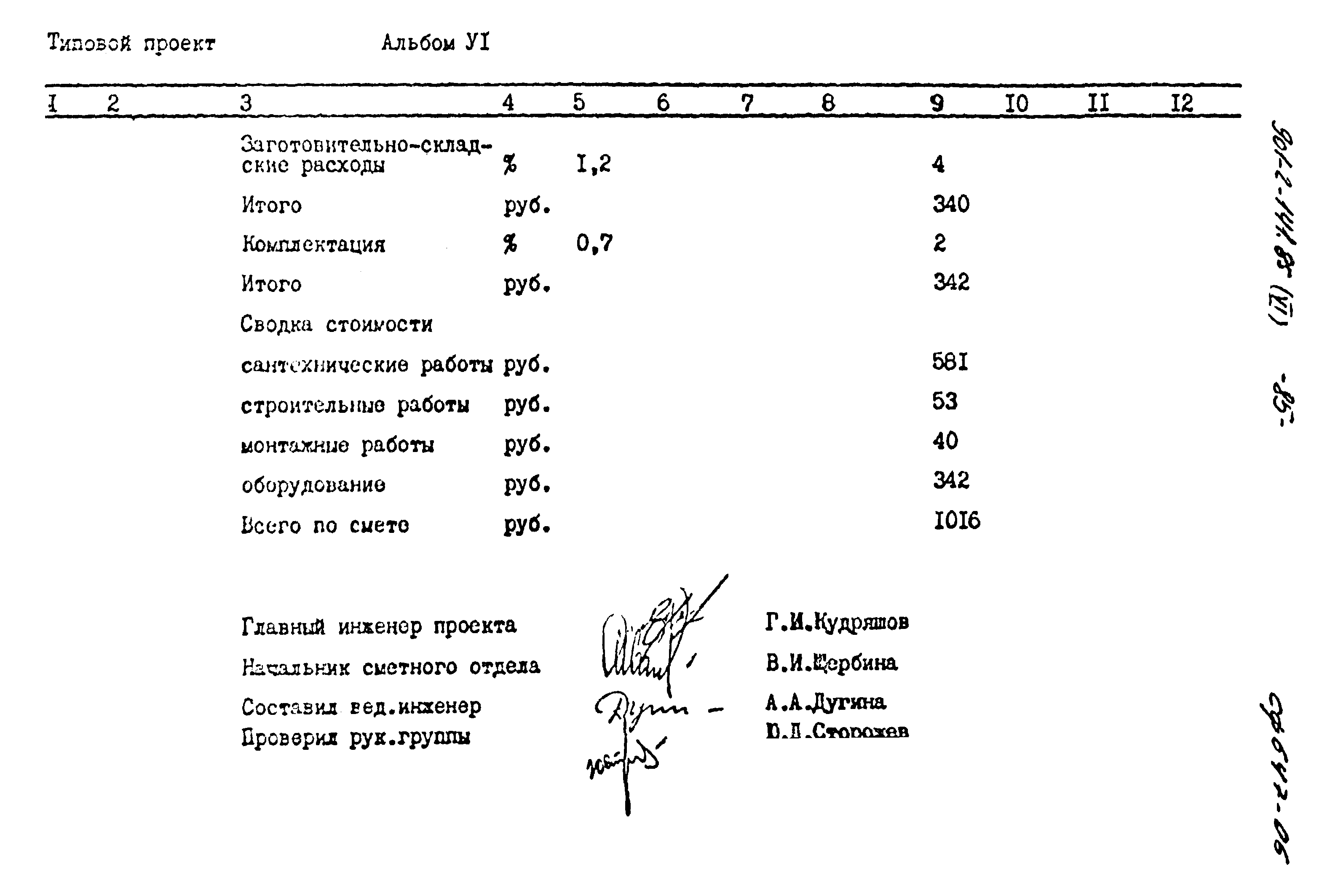 Типовой проект 901-2-141.85