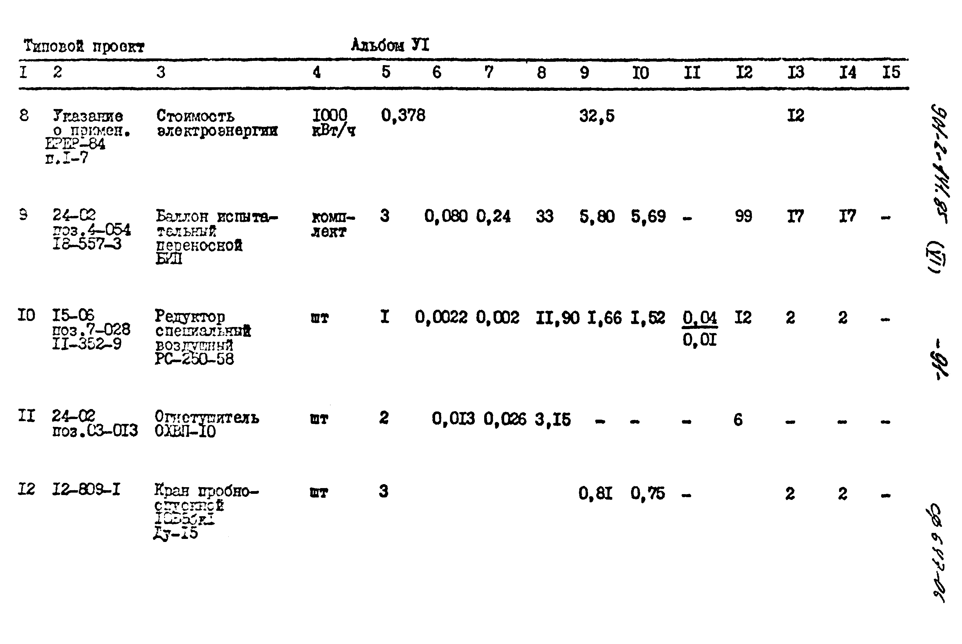 Типовой проект 901-2-141.85