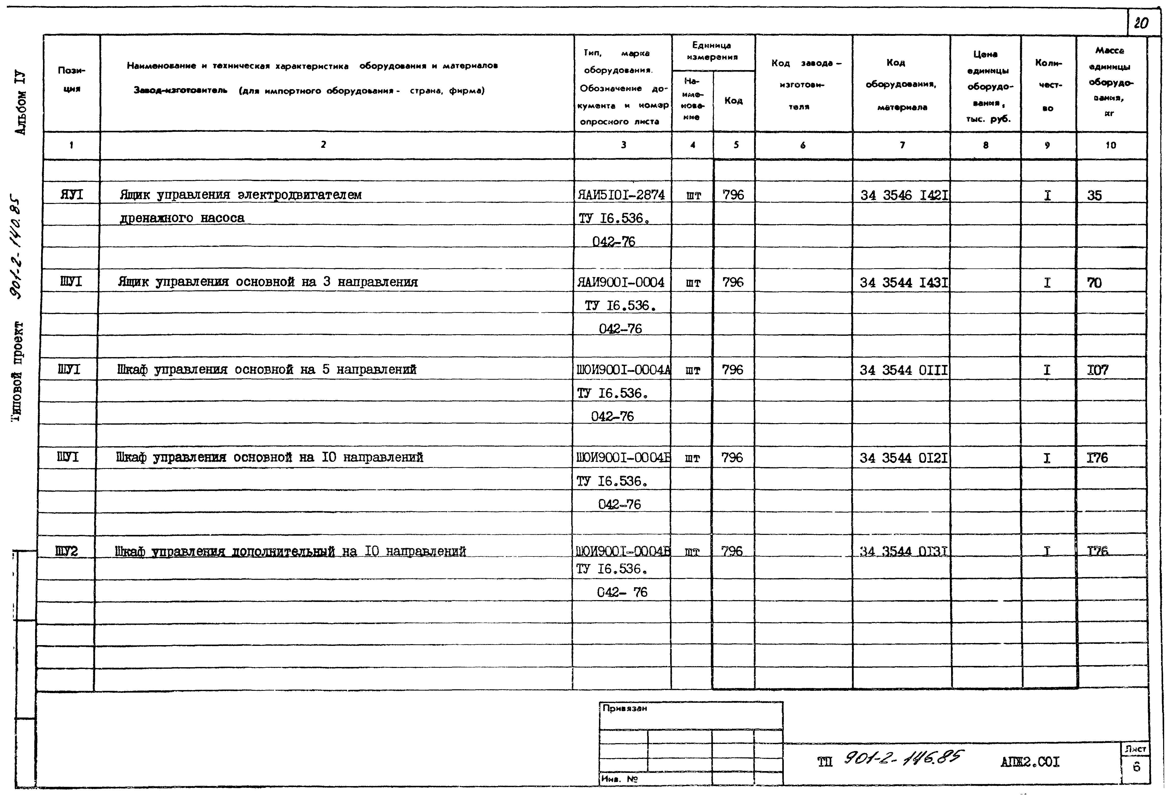 Типовой проект 901-2-140.85