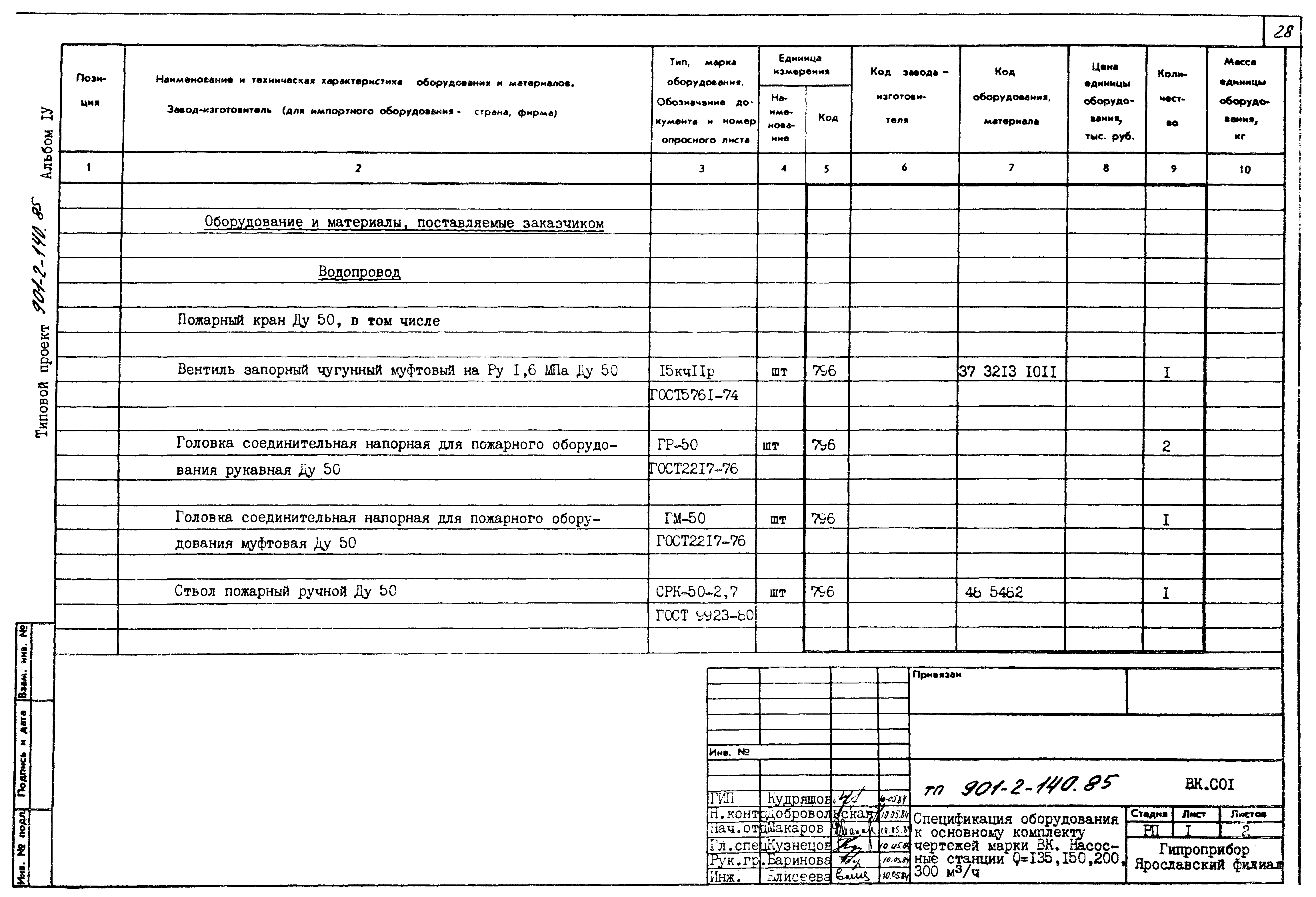 Типовой проект 901-2-140.85