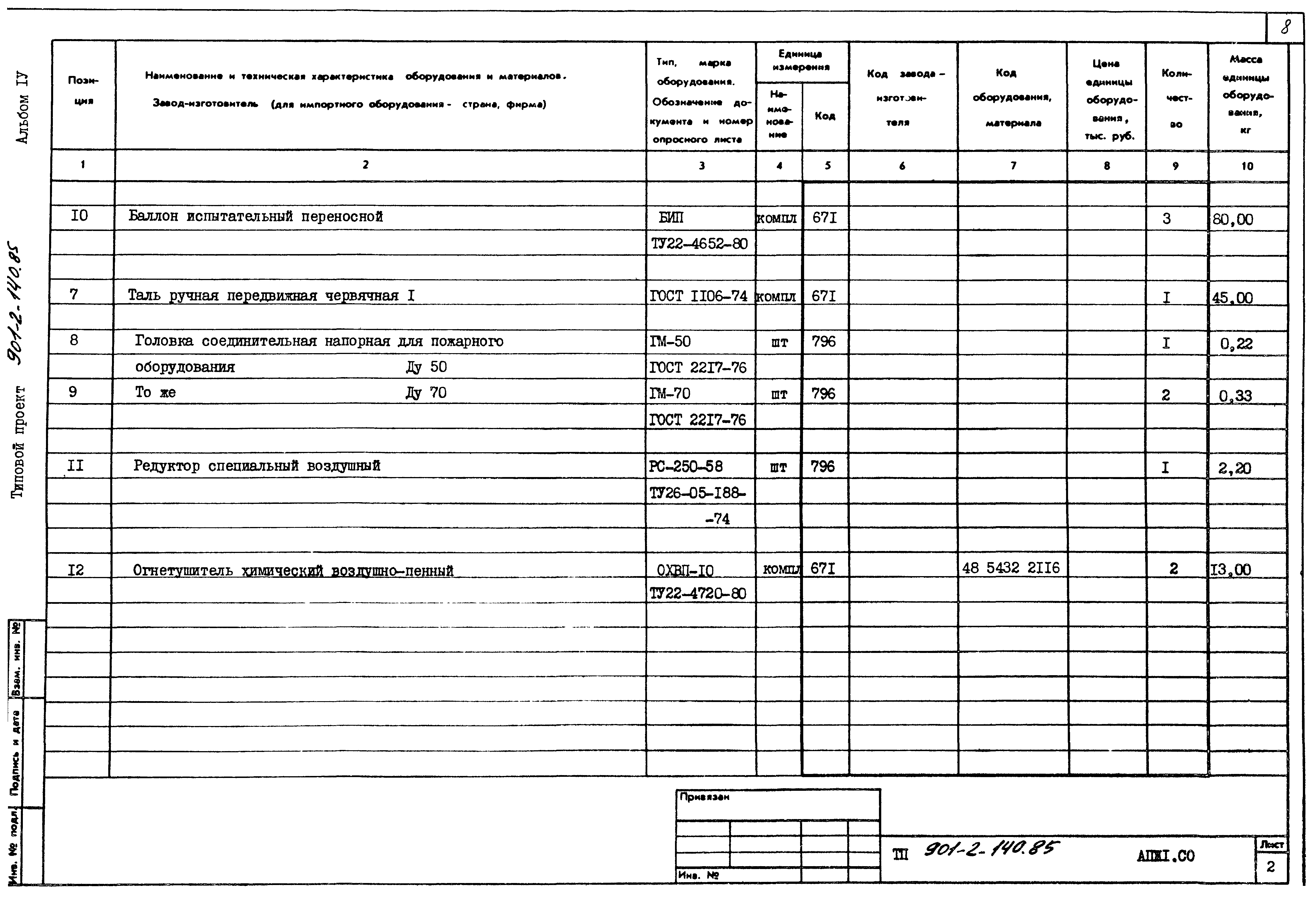 Типовой проект 901-2-140.85