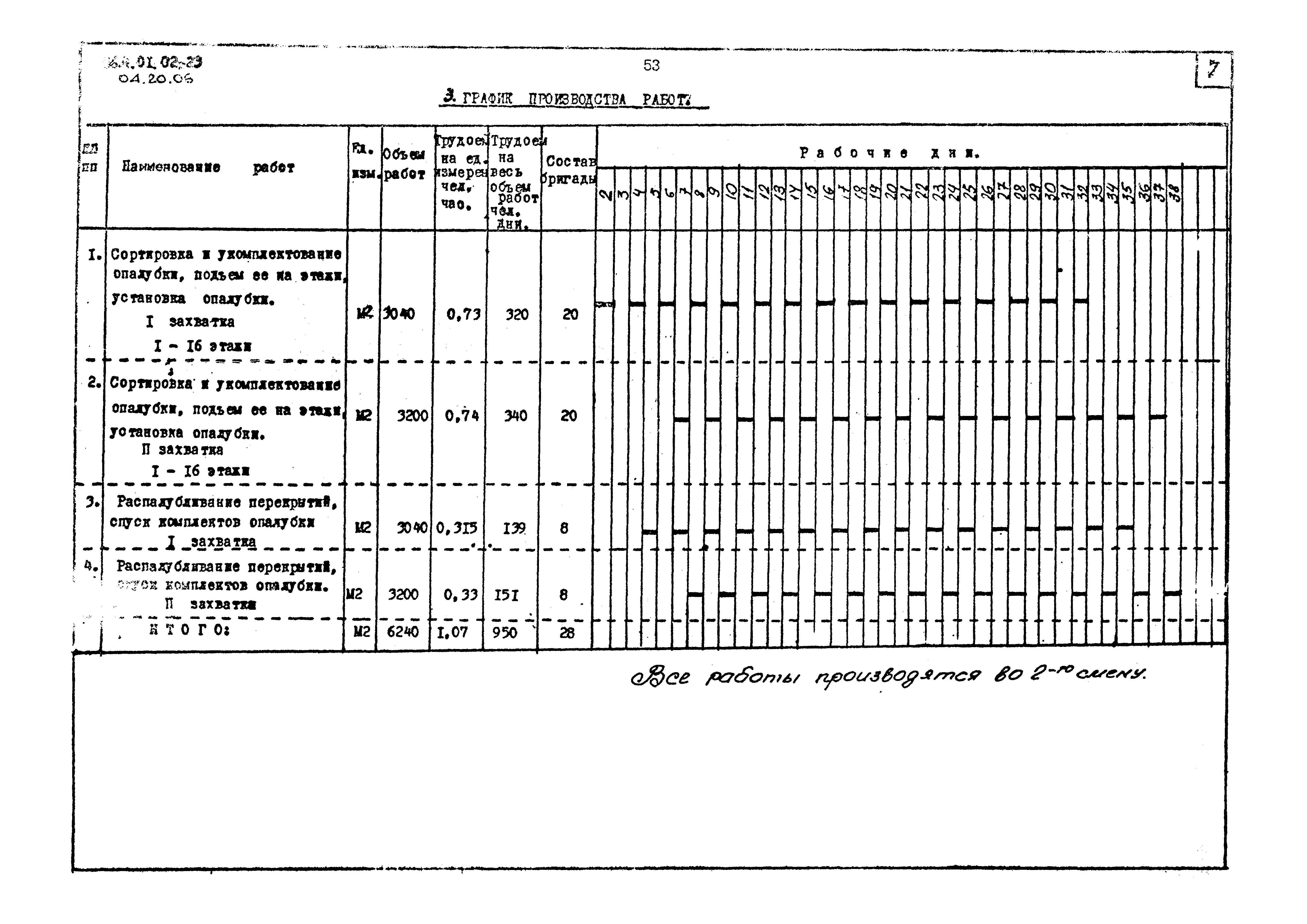 ТК 04.20.06