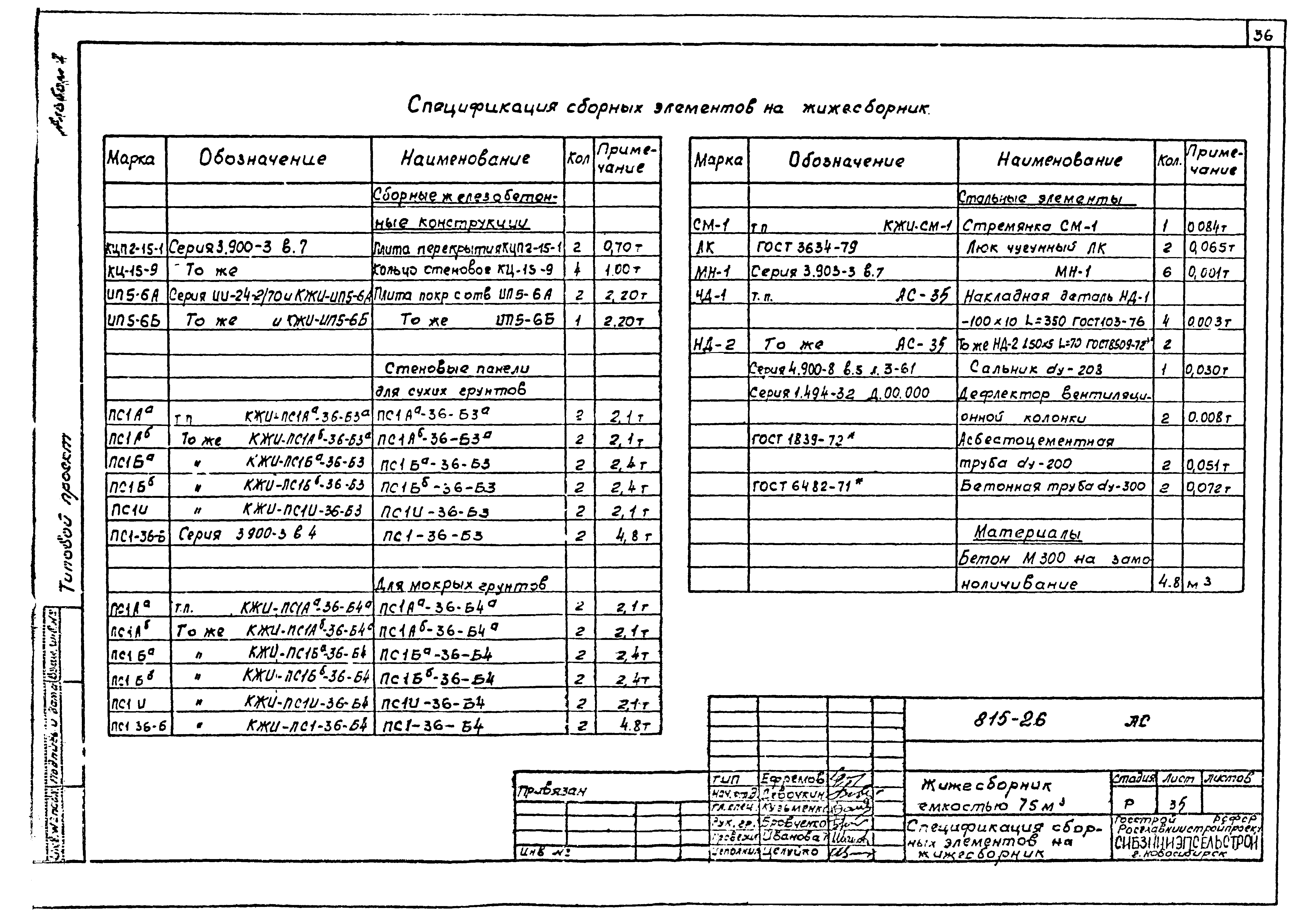 Типовой проект 815-26