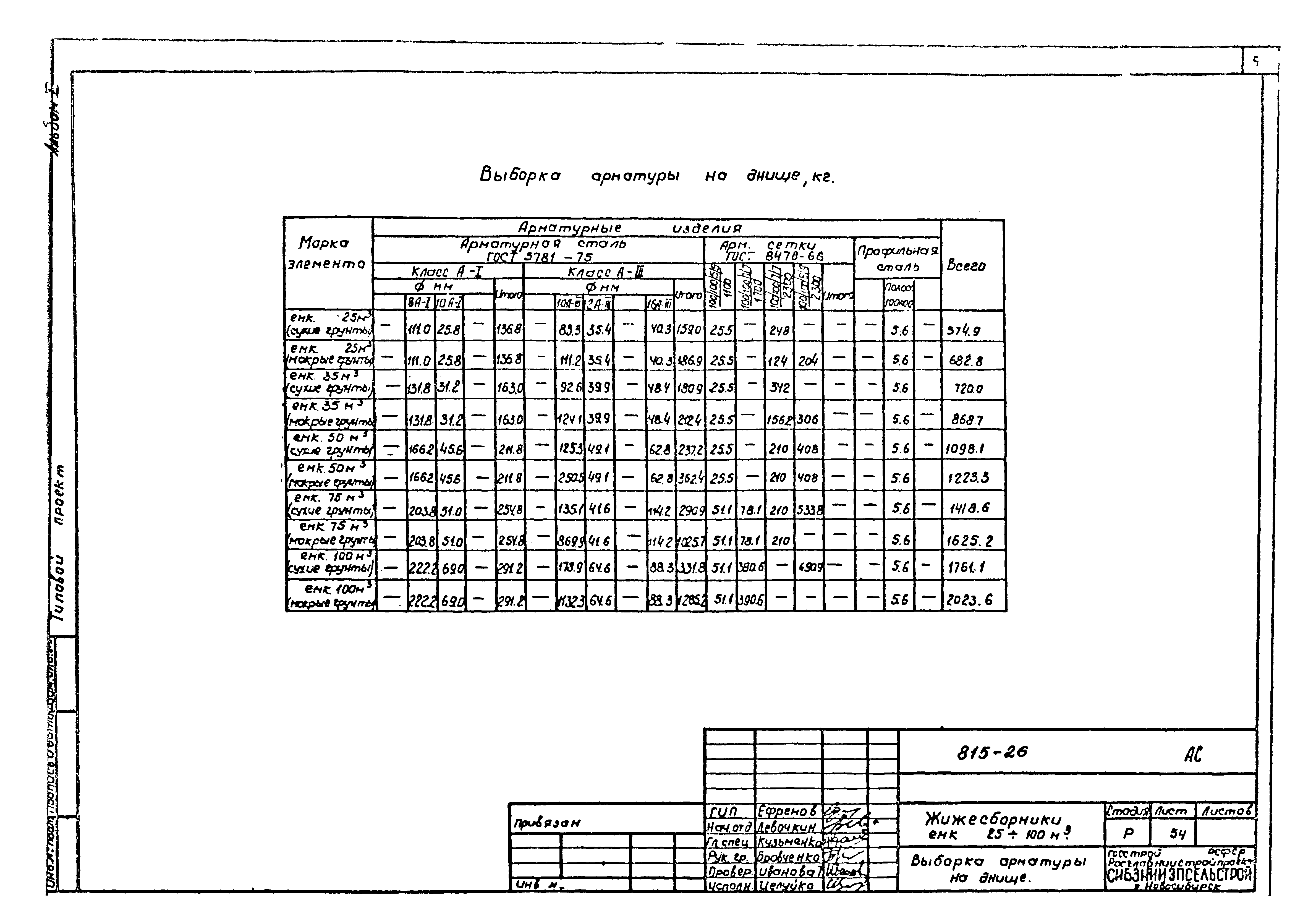 Типовой проект 815-26