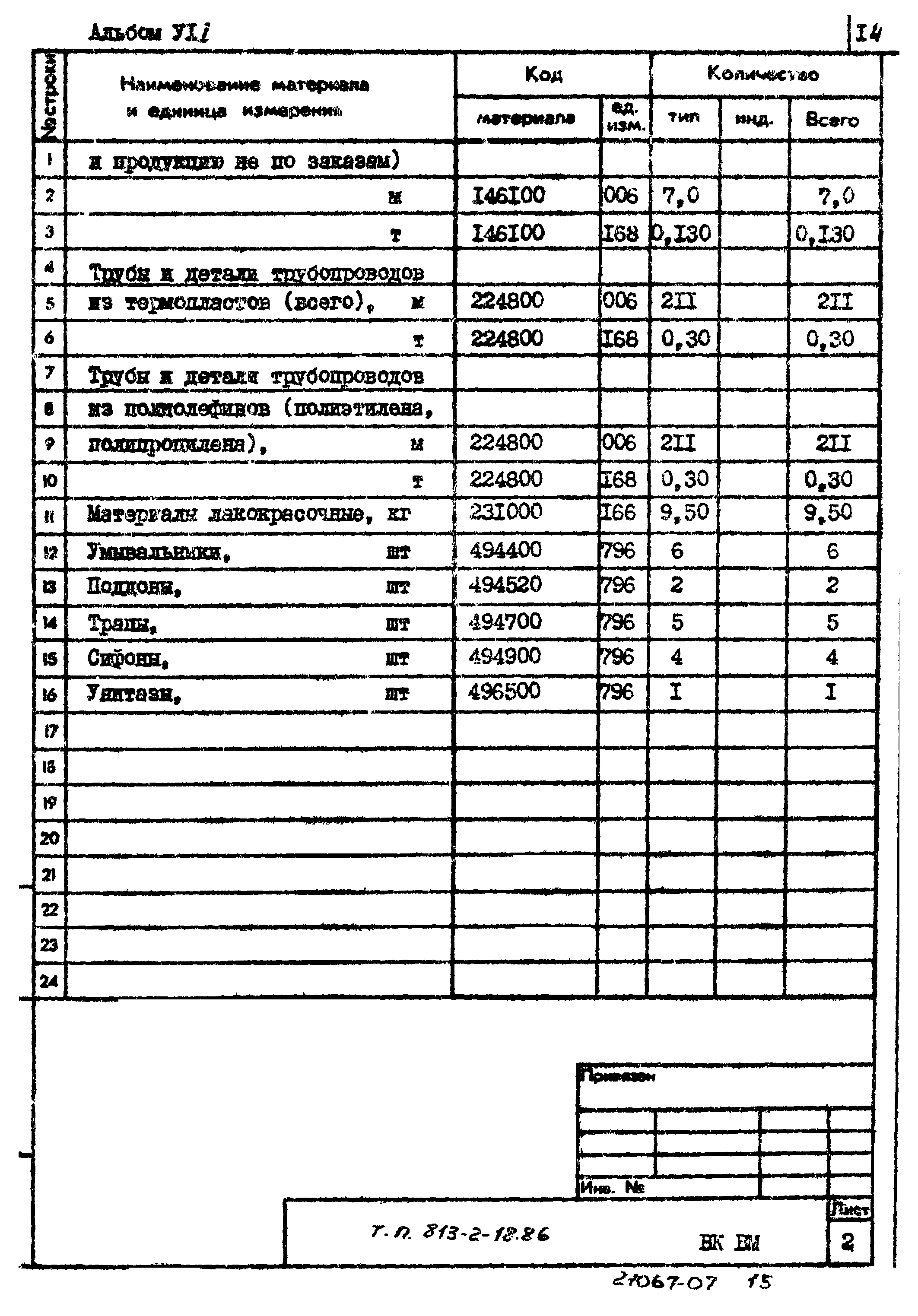 Типовой проект 813-2-18.86