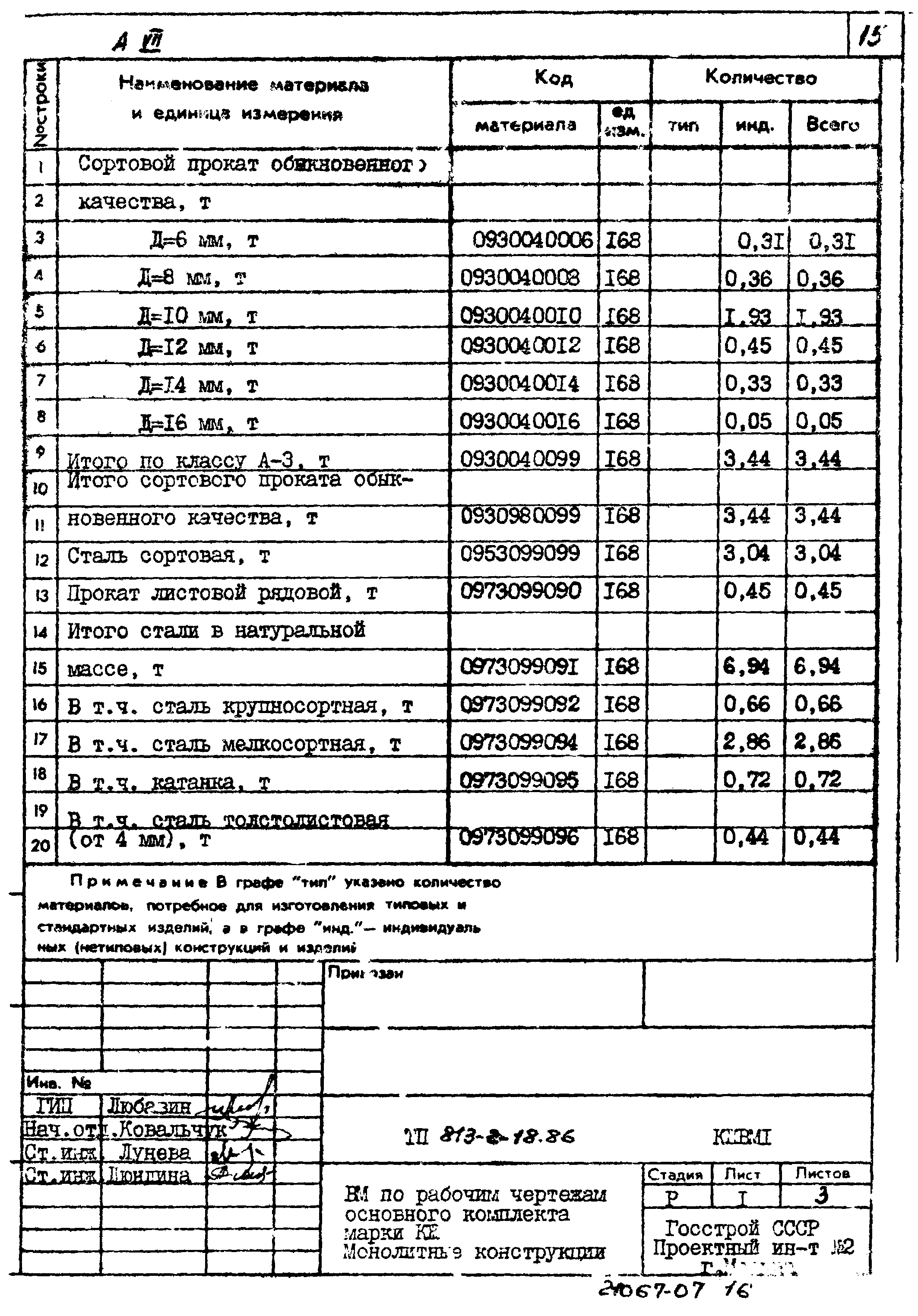 Типовой проект 813-2-18.86