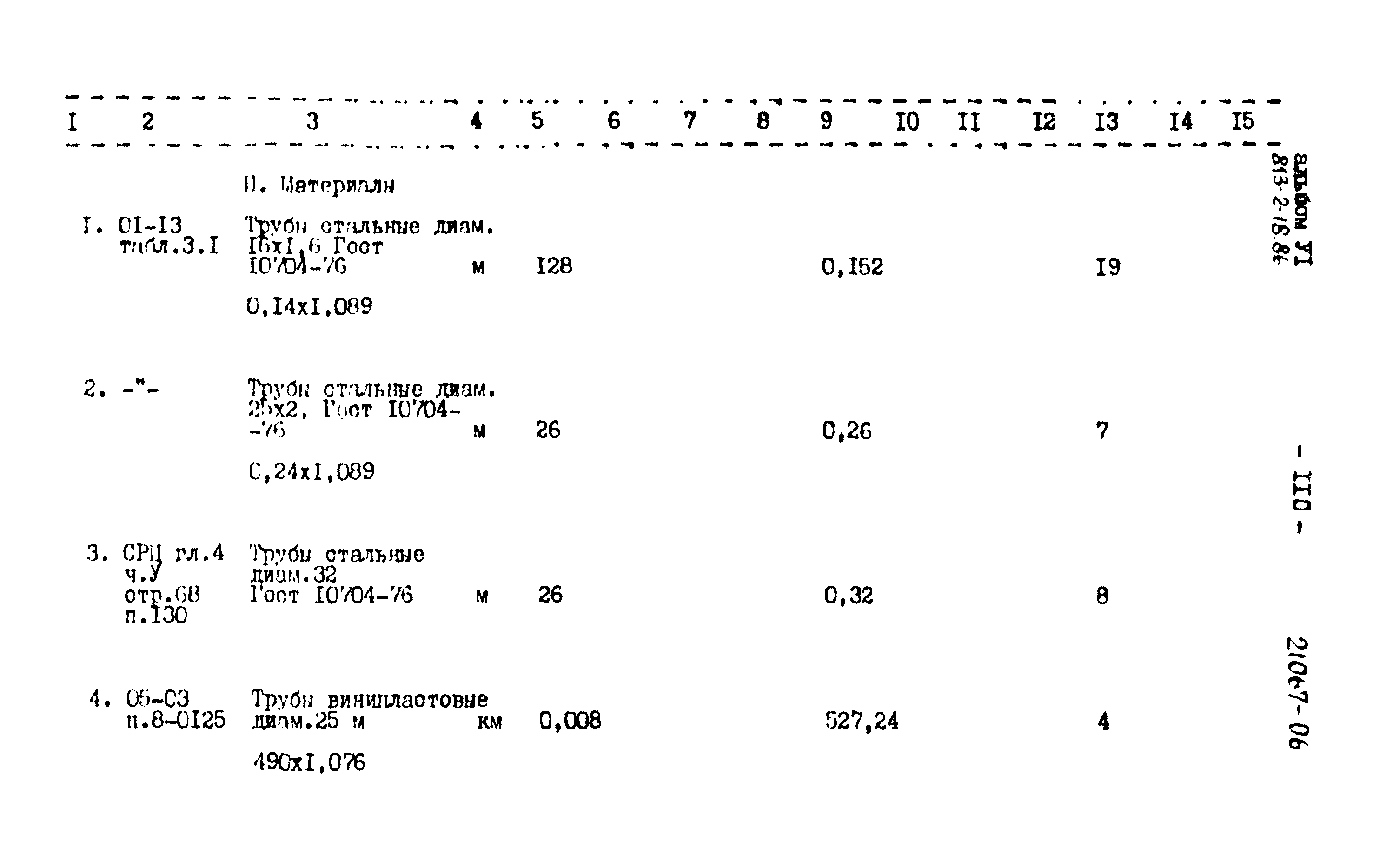 Типовой проект 813-2-18.86