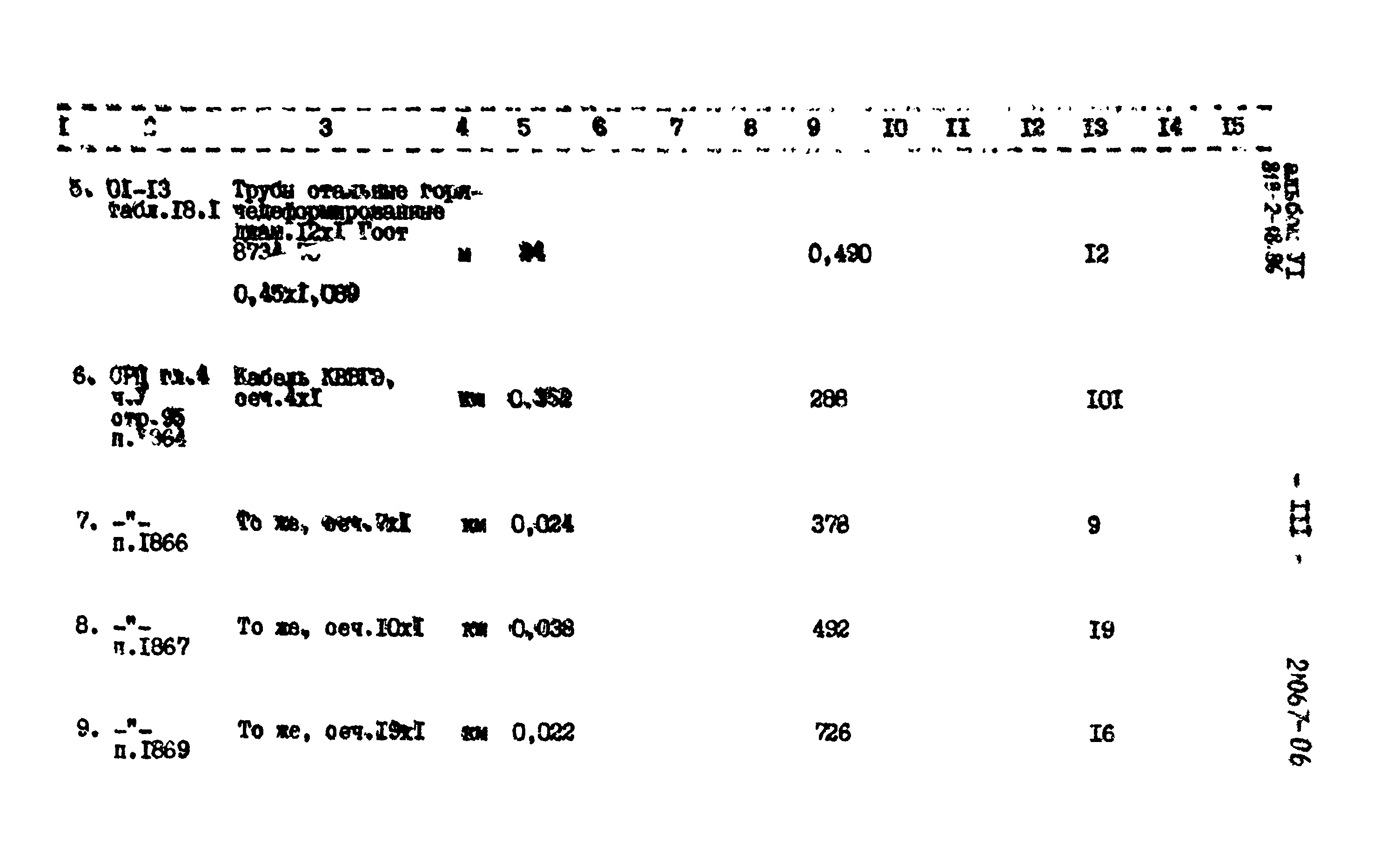 Типовой проект 813-2-18.86