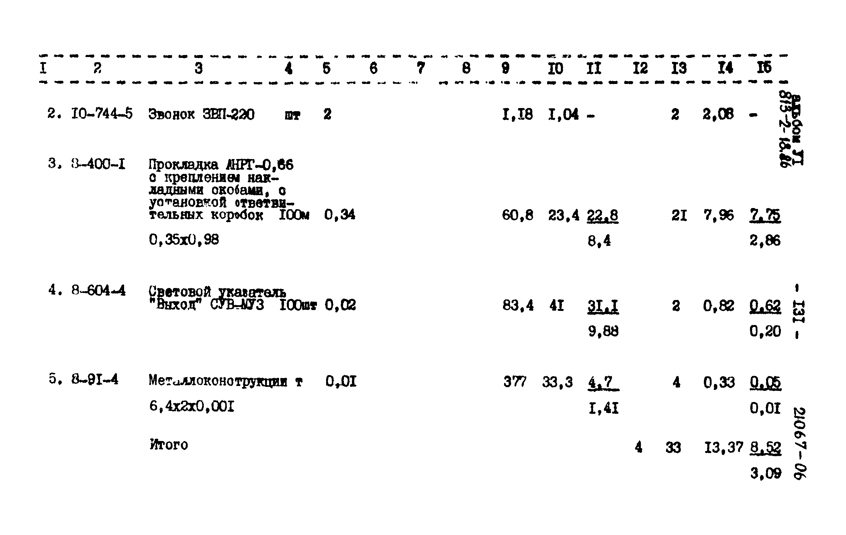 Типовой проект 813-2-18.86