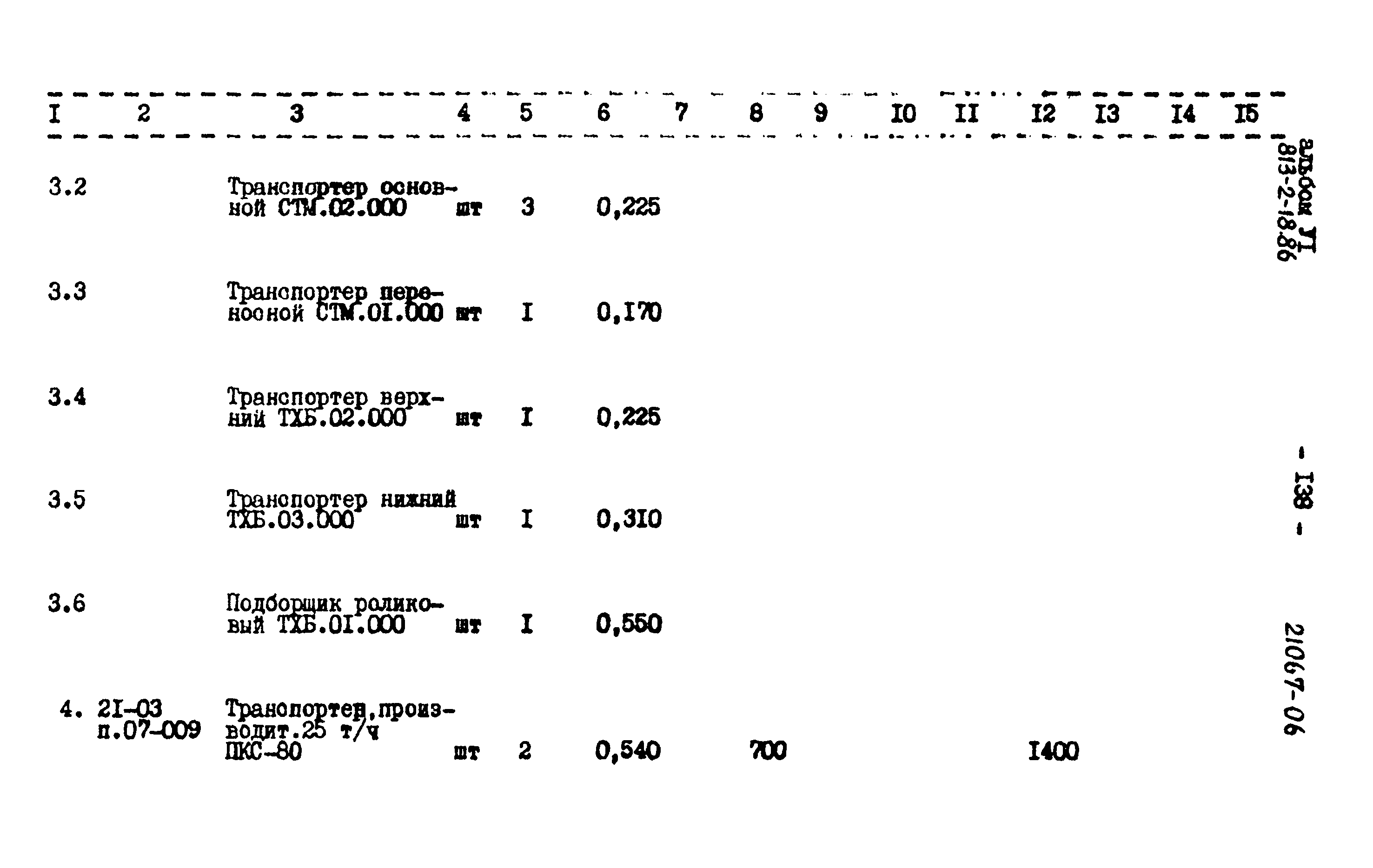 Типовой проект 813-2-18.86