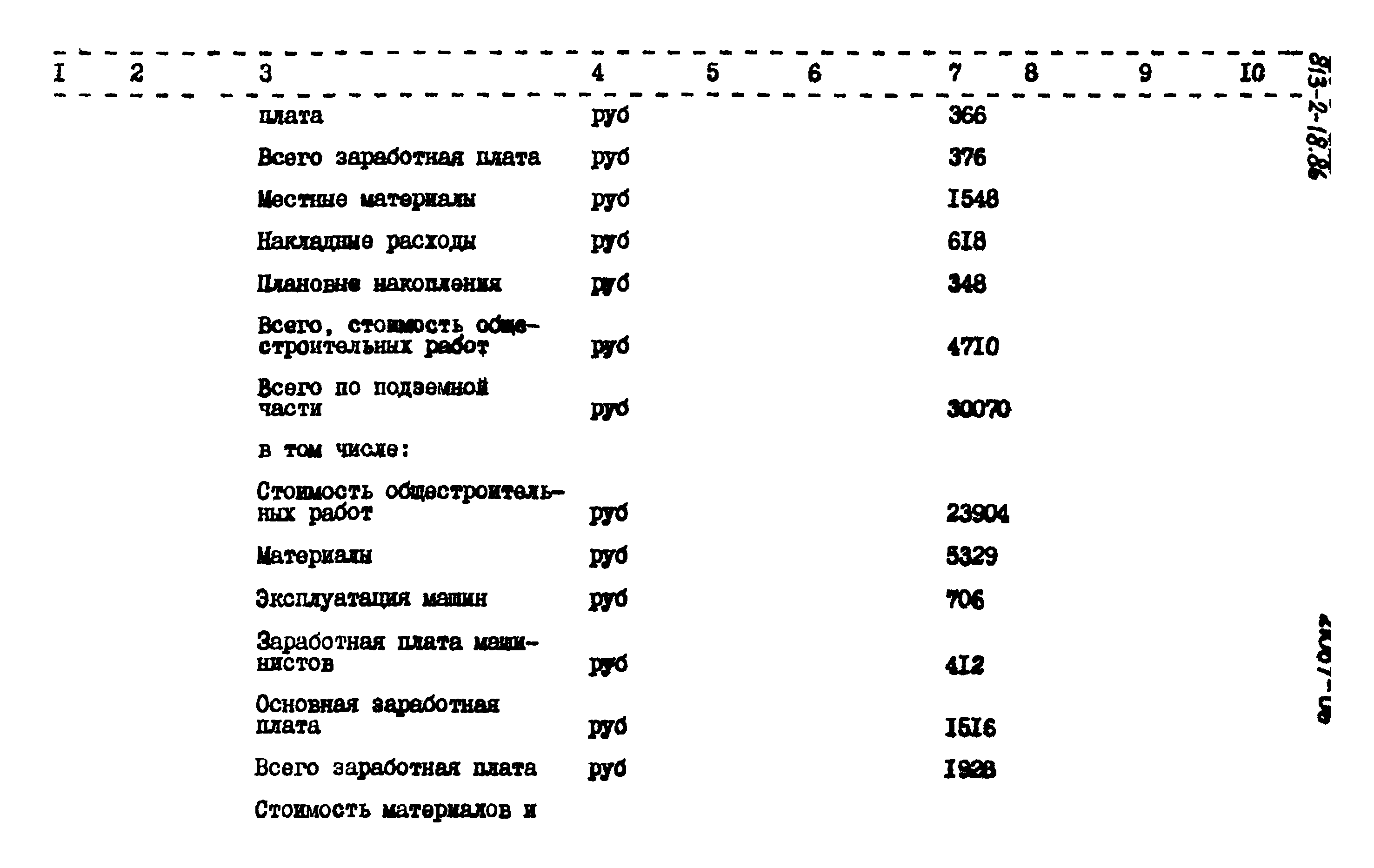 Типовой проект 813-2-18.86