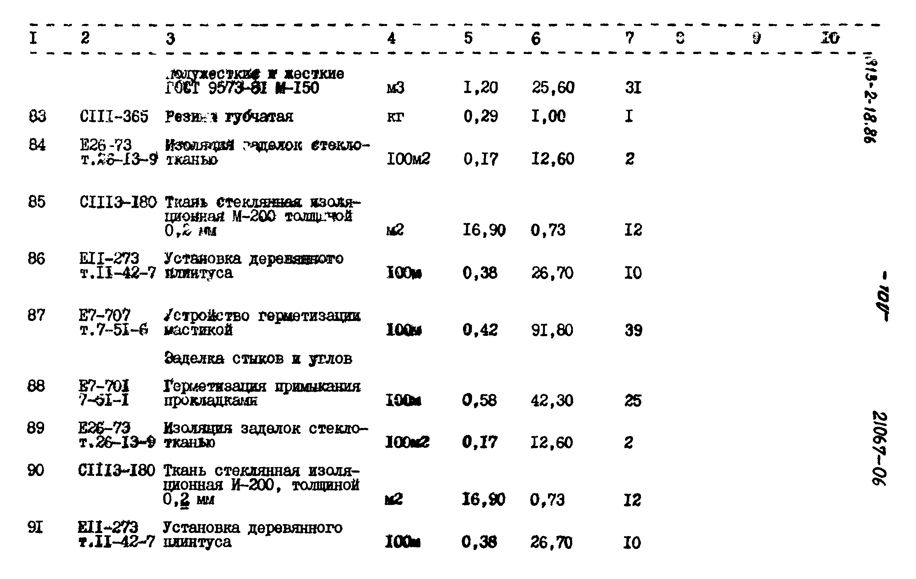 Типовой проект 813-2-18.86