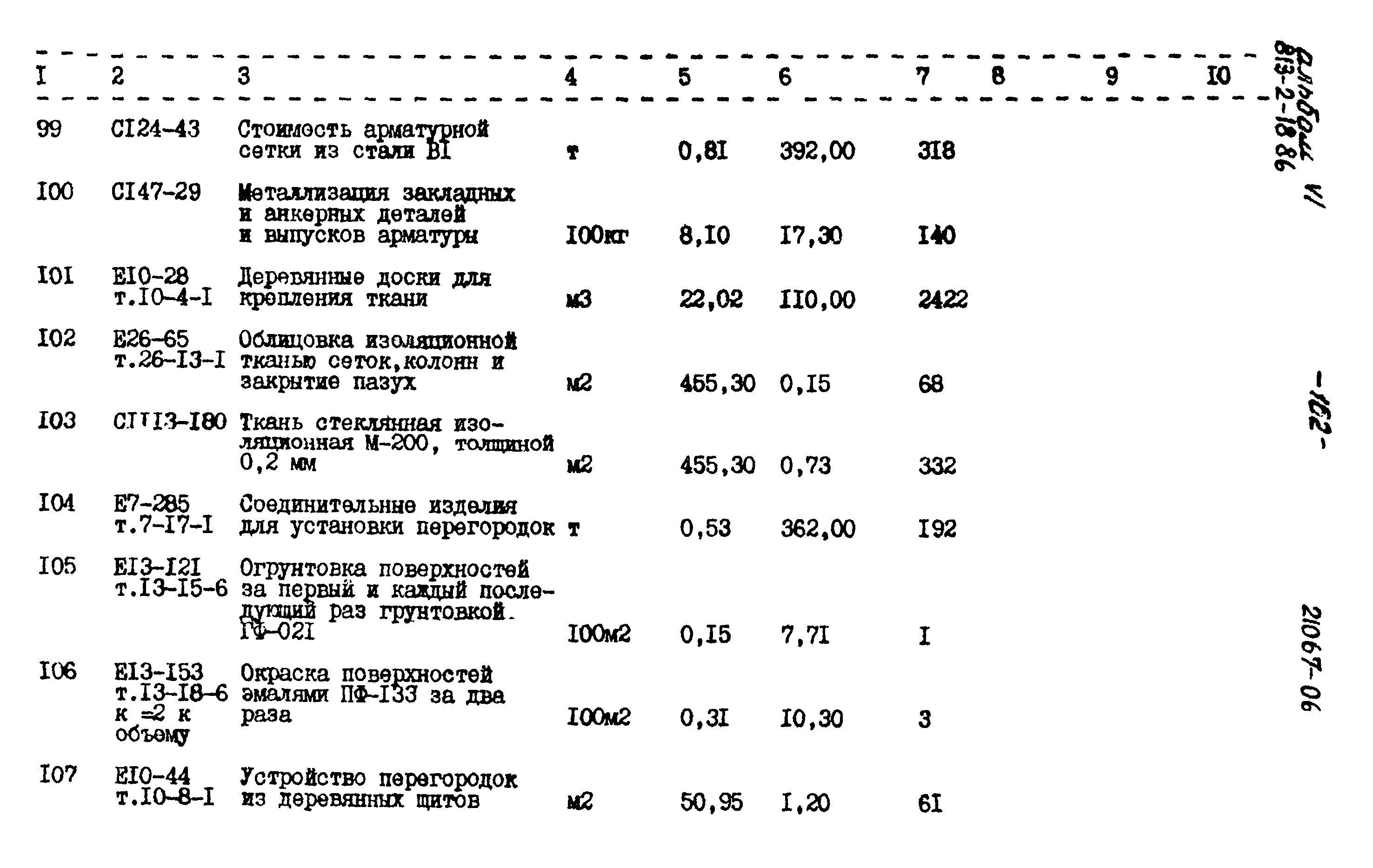 Типовой проект 813-2-18.86