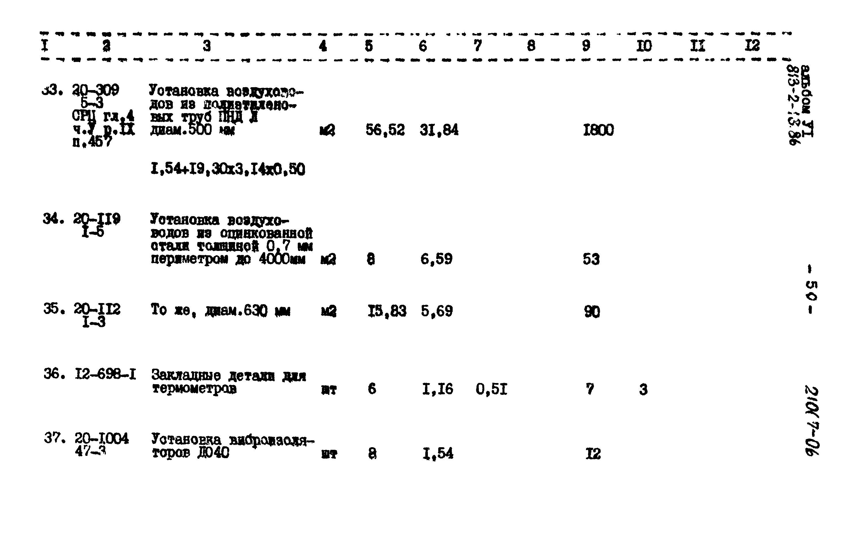 Типовой проект 813-2-18.86