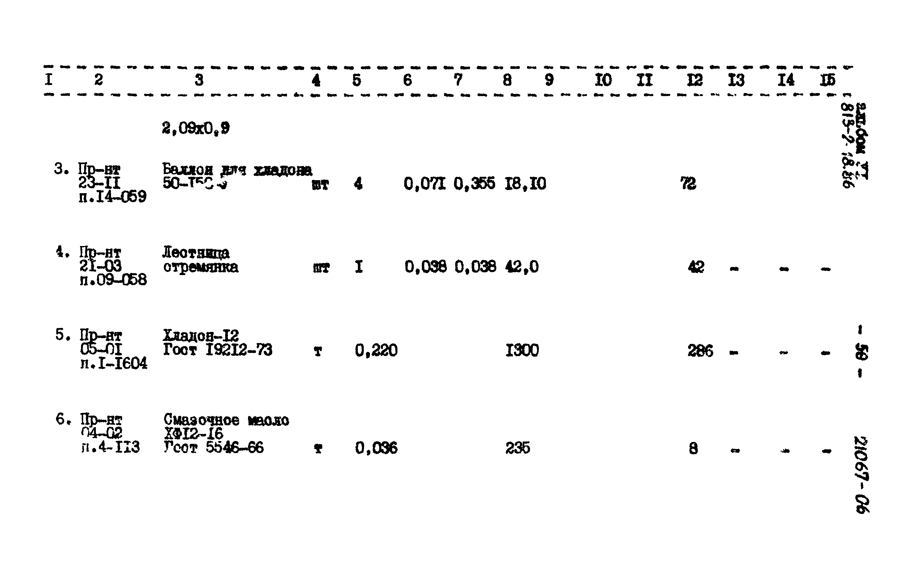 Типовой проект 813-2-18.86