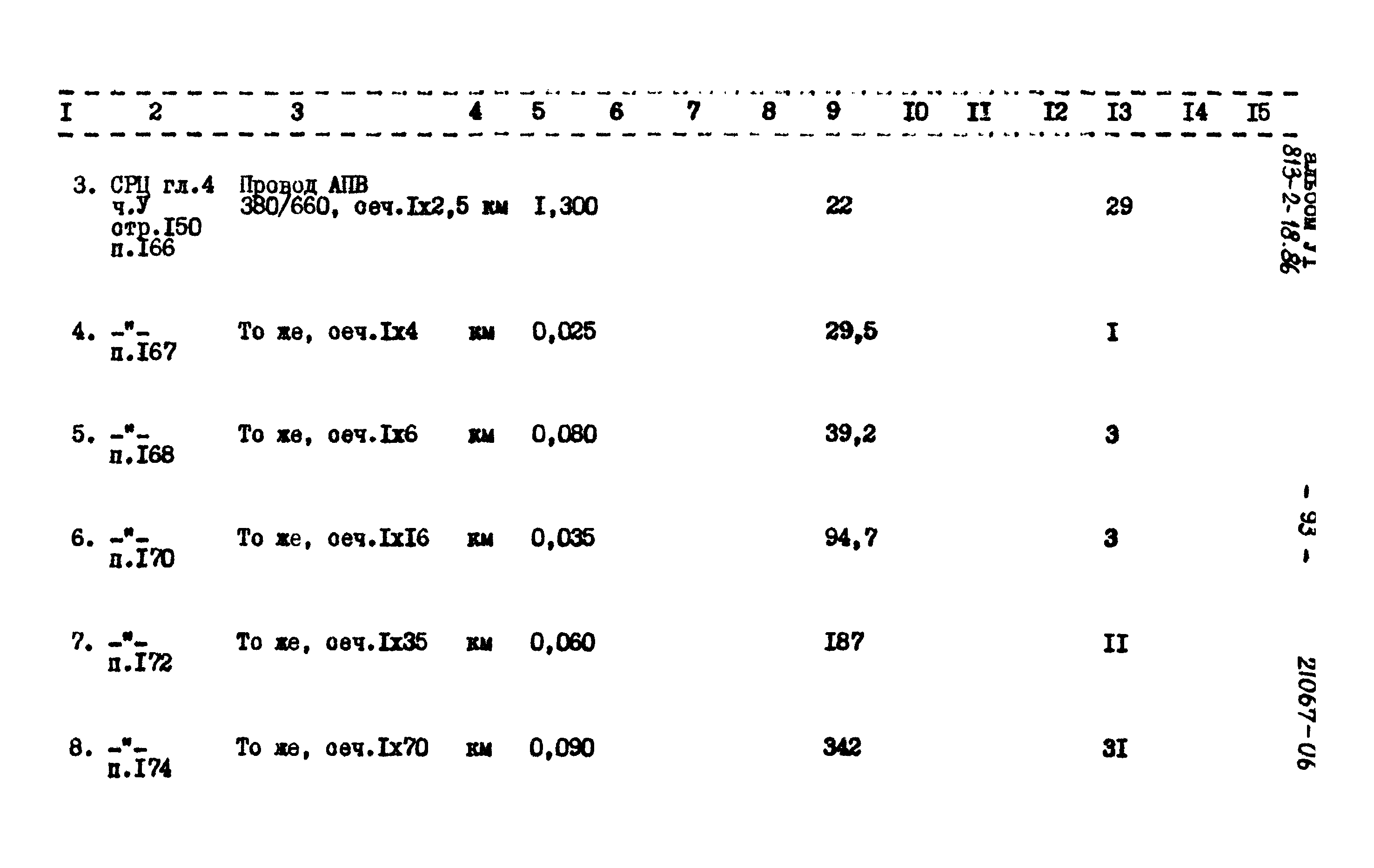 Типовой проект 813-2-18.86