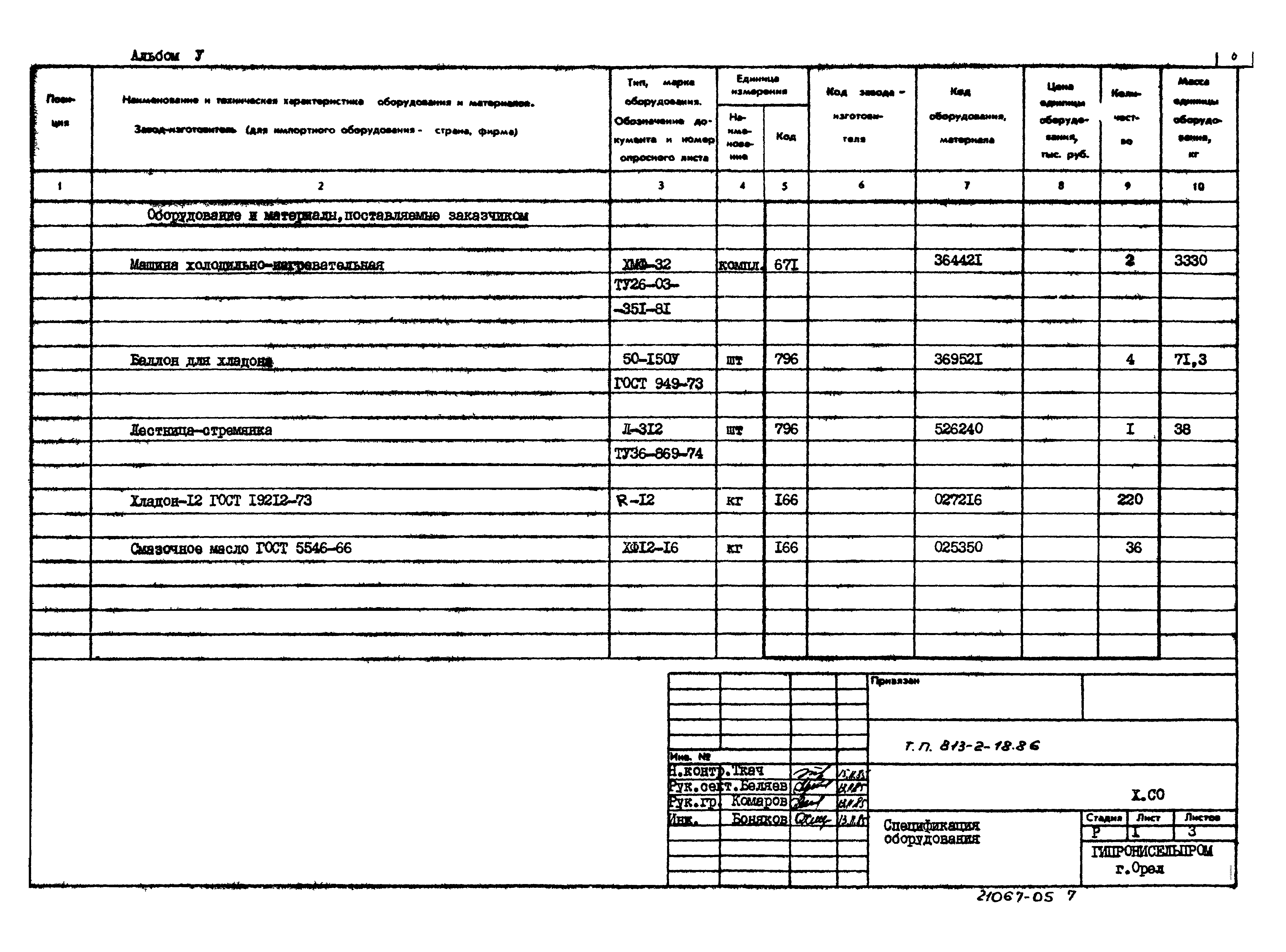 Типовой проект 813-2-18.86