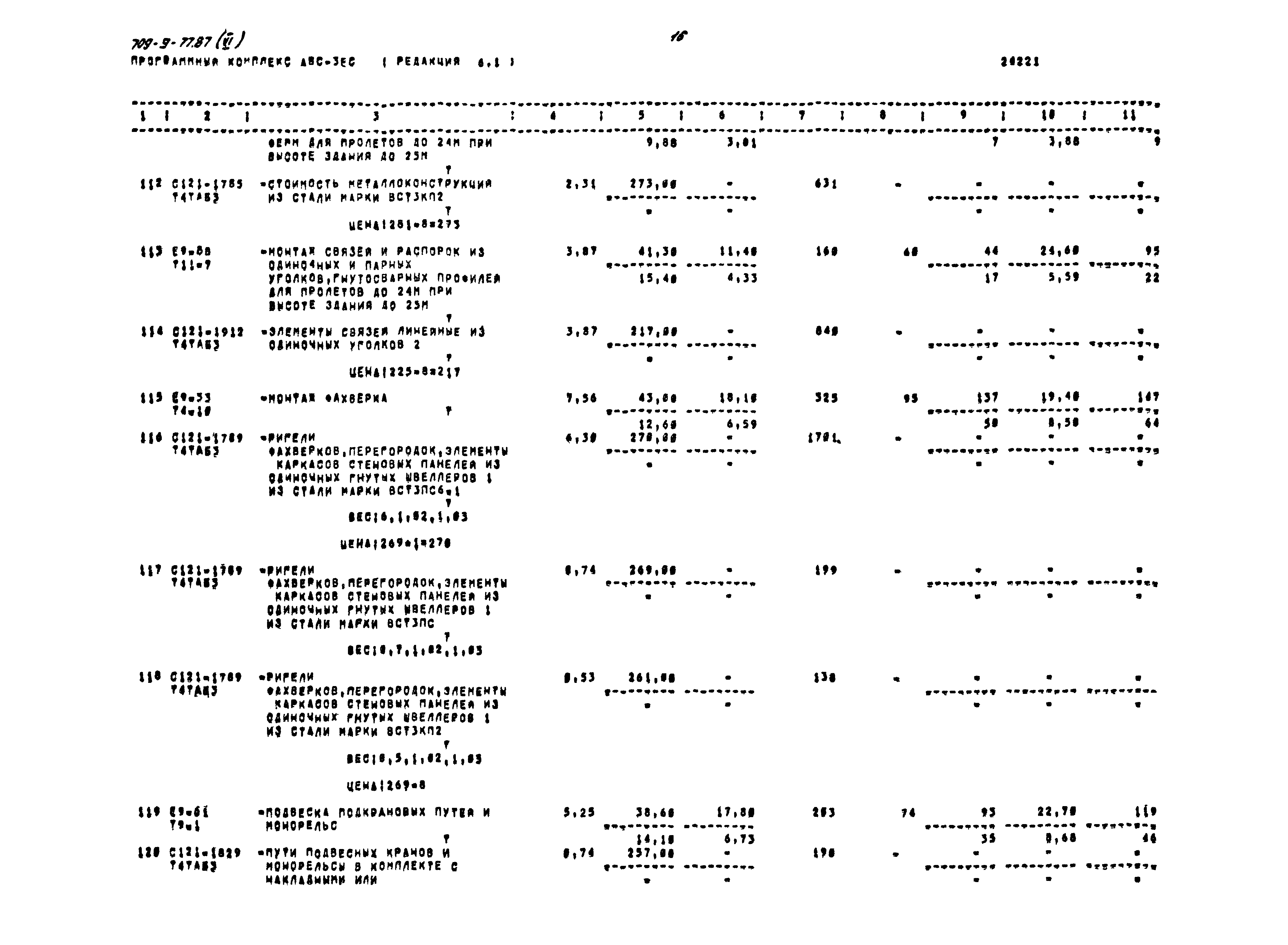 Типовой проект 709-9-77.87