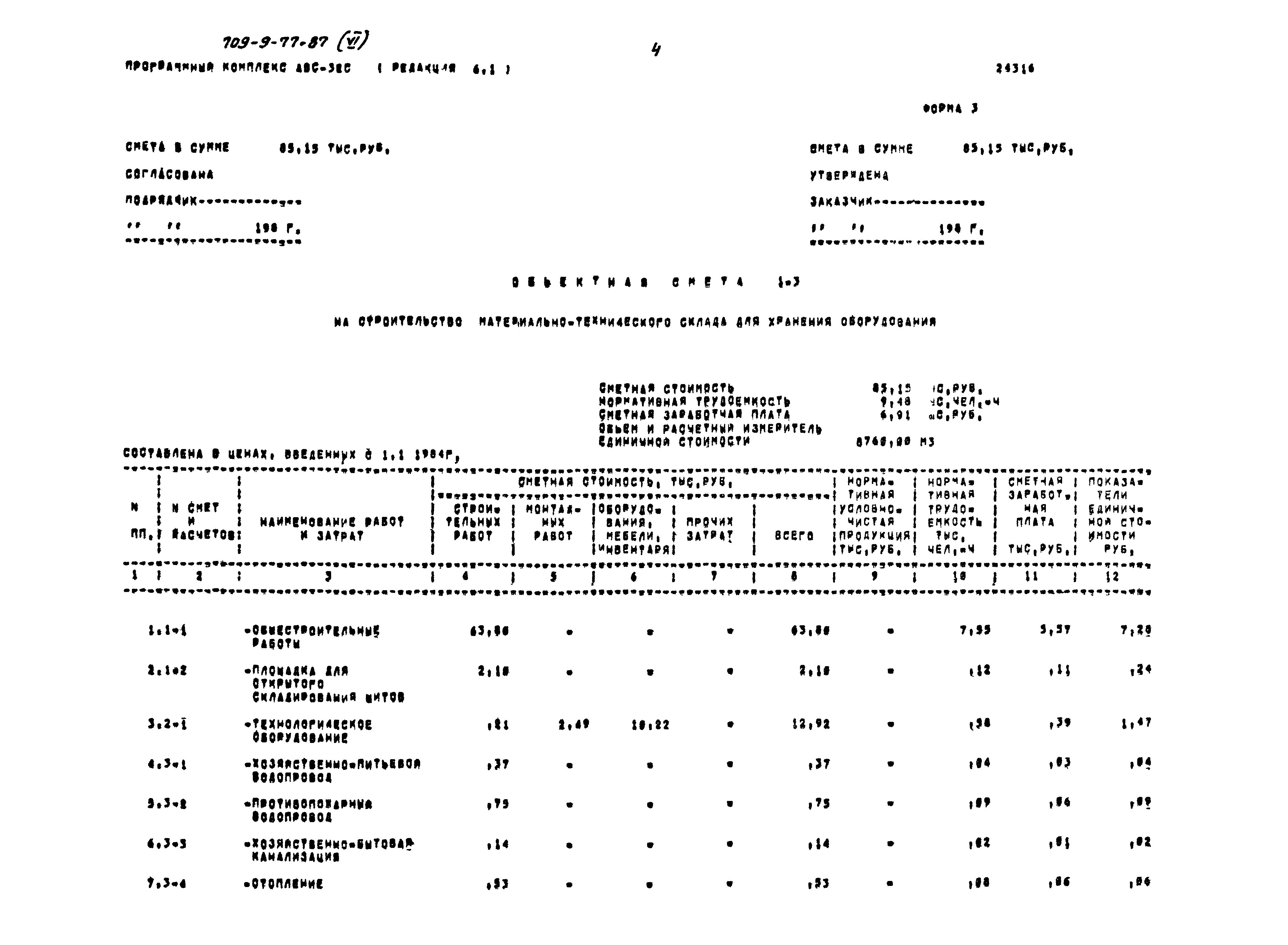 Типовой проект 709-9-77.87