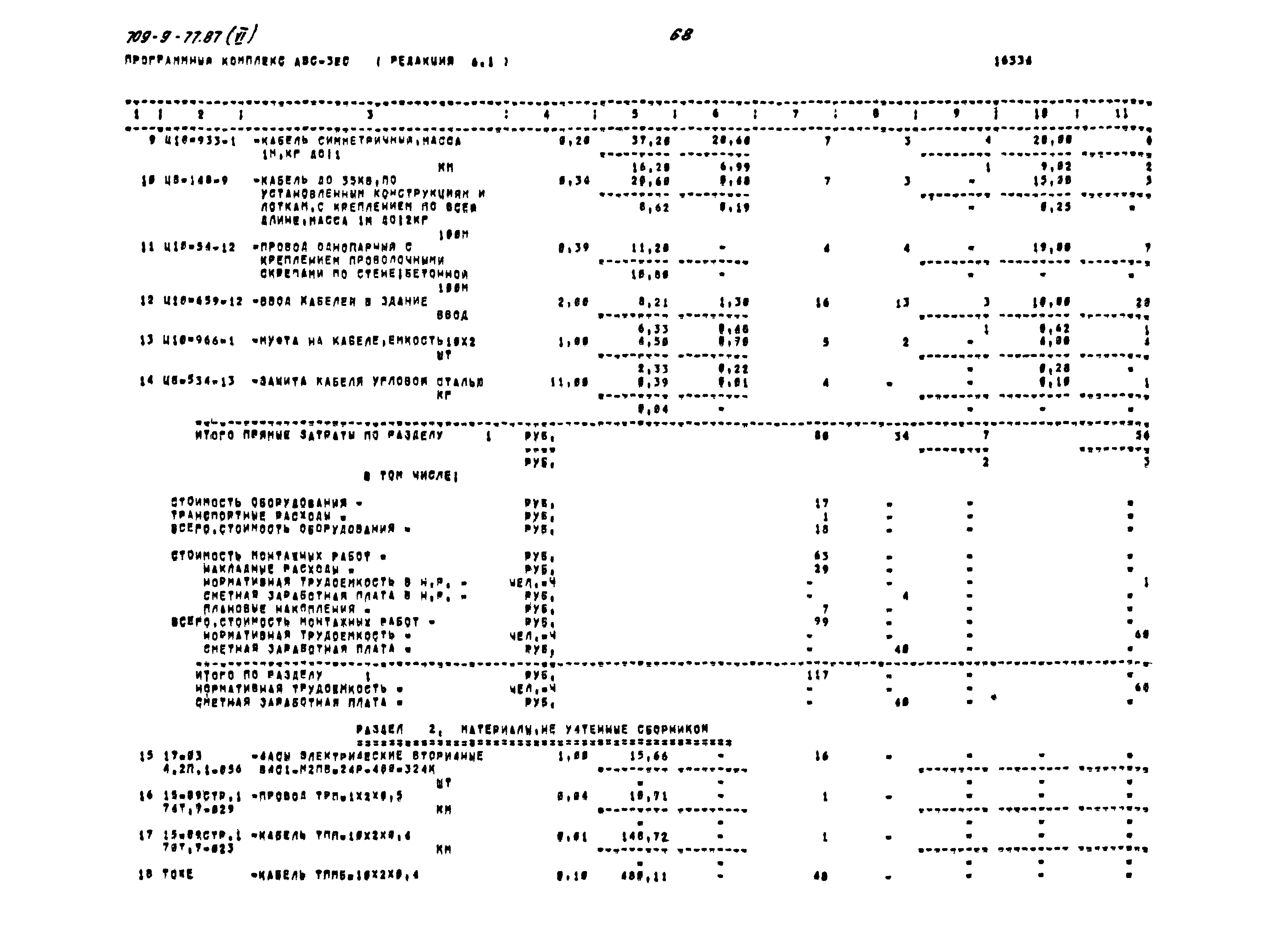 Типовой проект 709-9-77.87