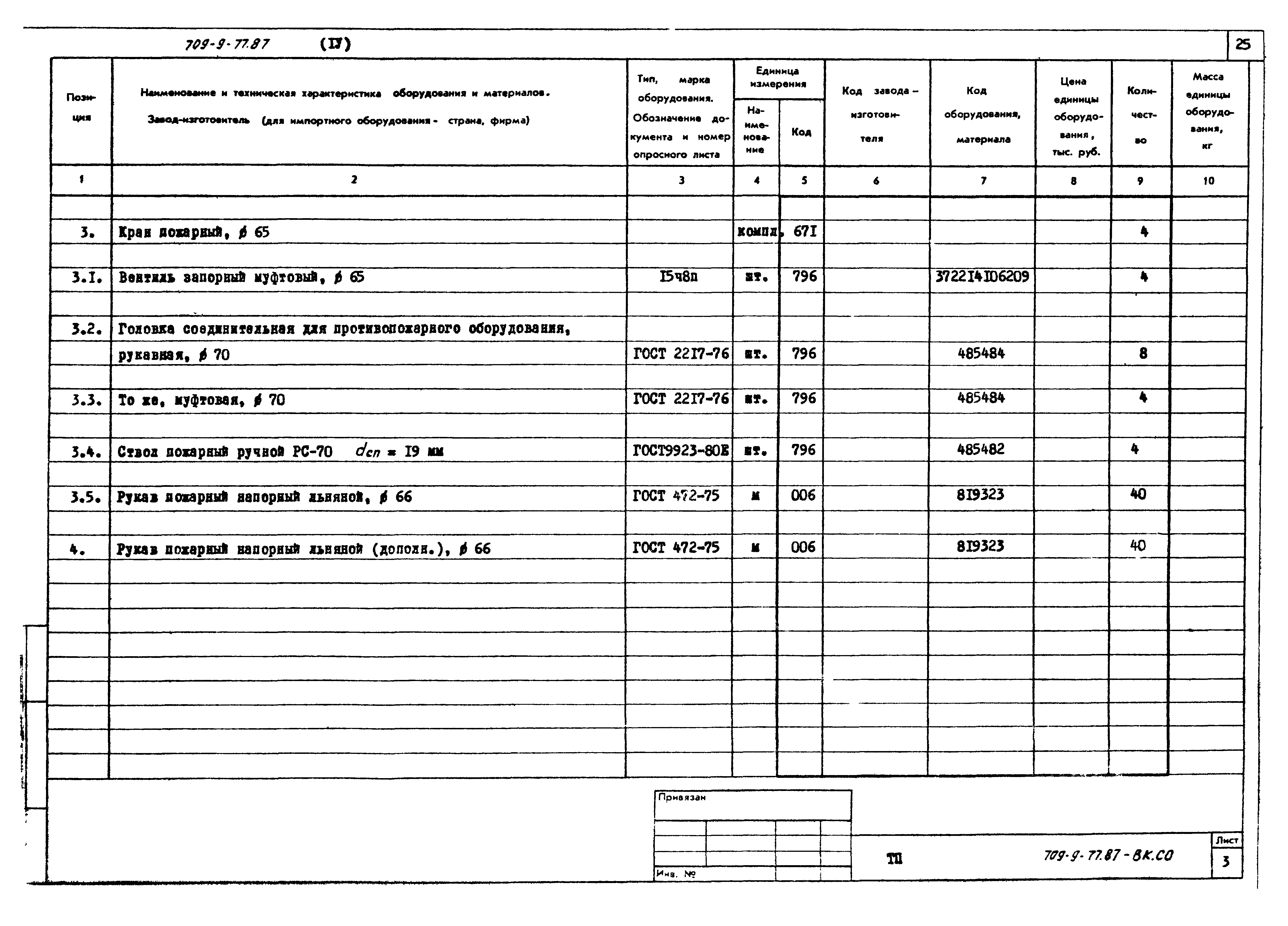 Типовой проект 709-9-77.87