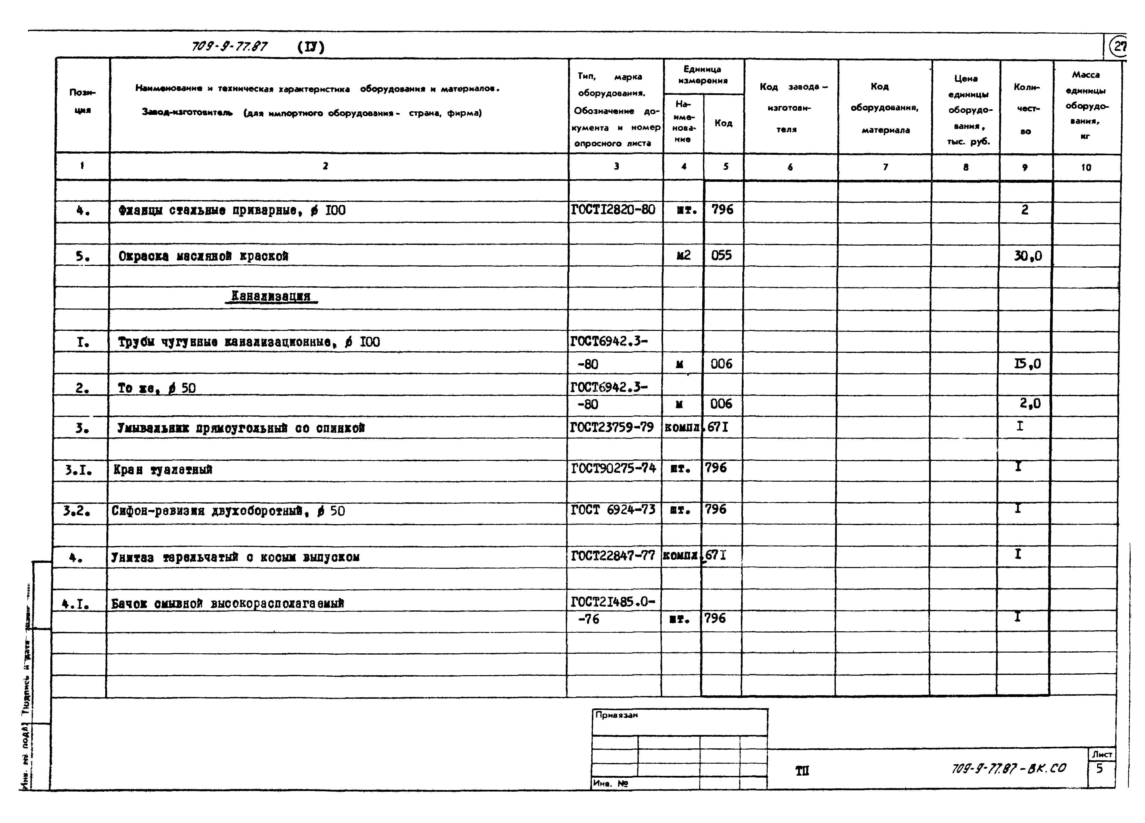 Типовой проект 709-9-77.87