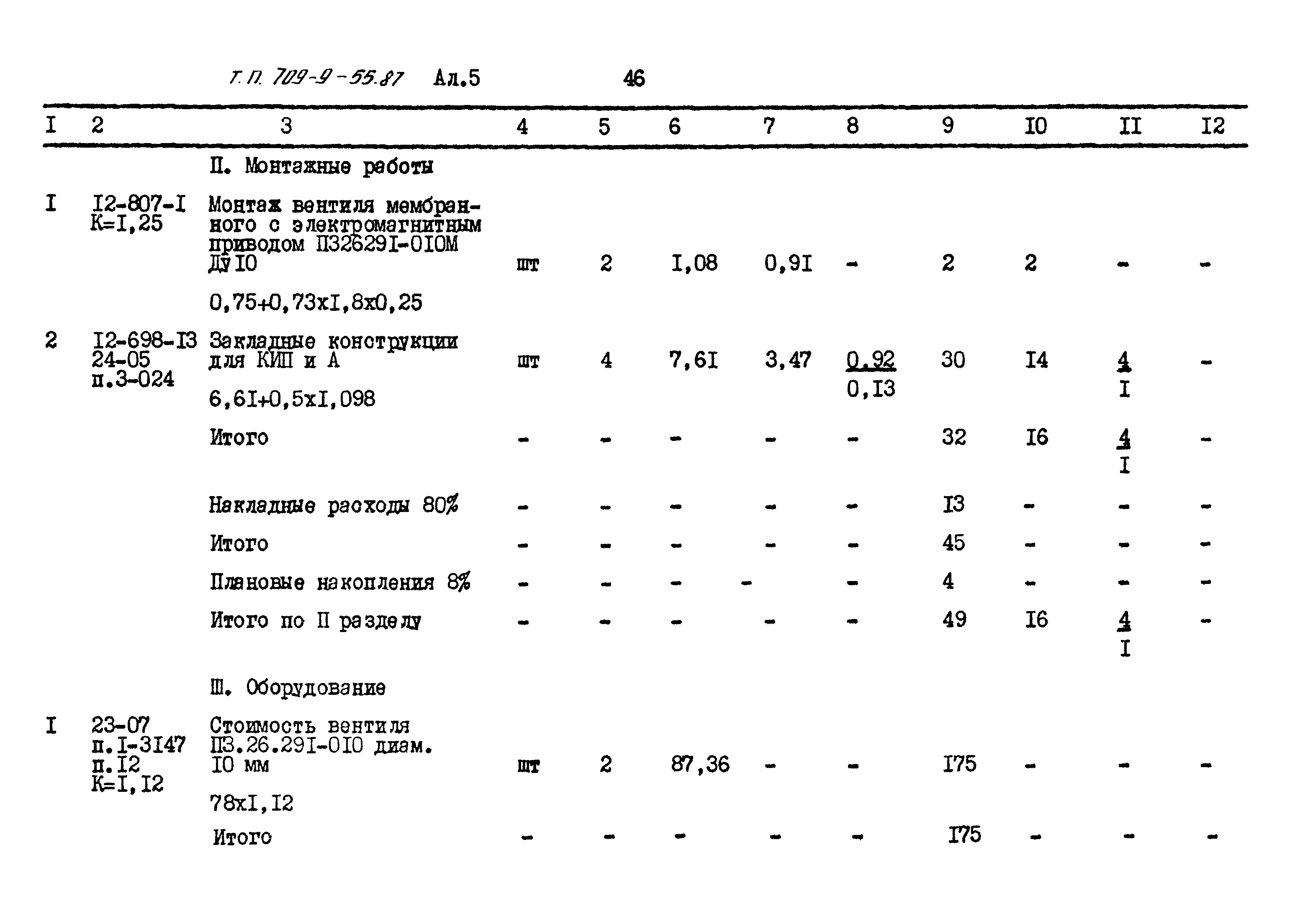 Типовой проект 709-9-55.87