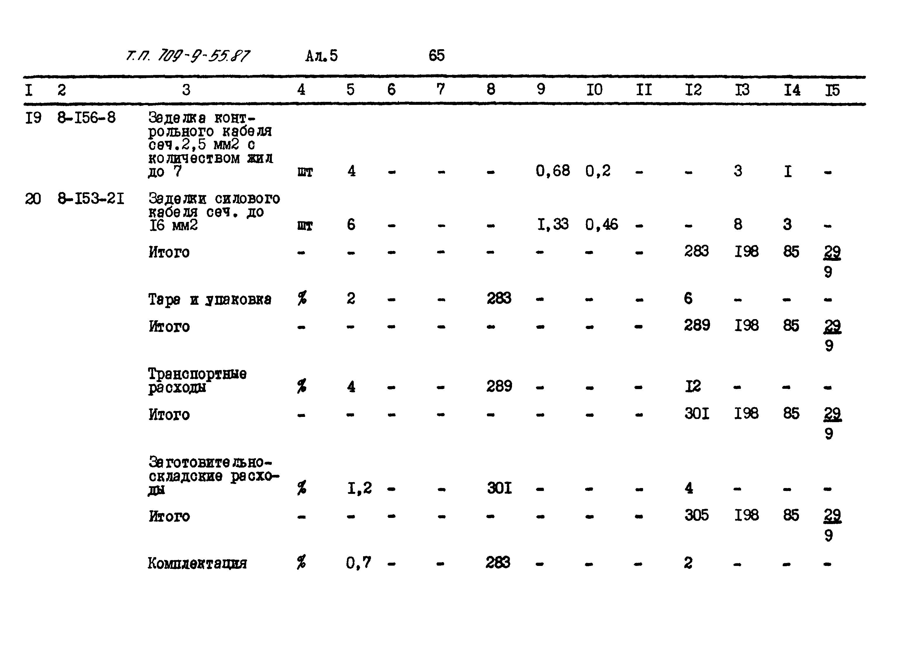 Типовой проект 709-9-55.87