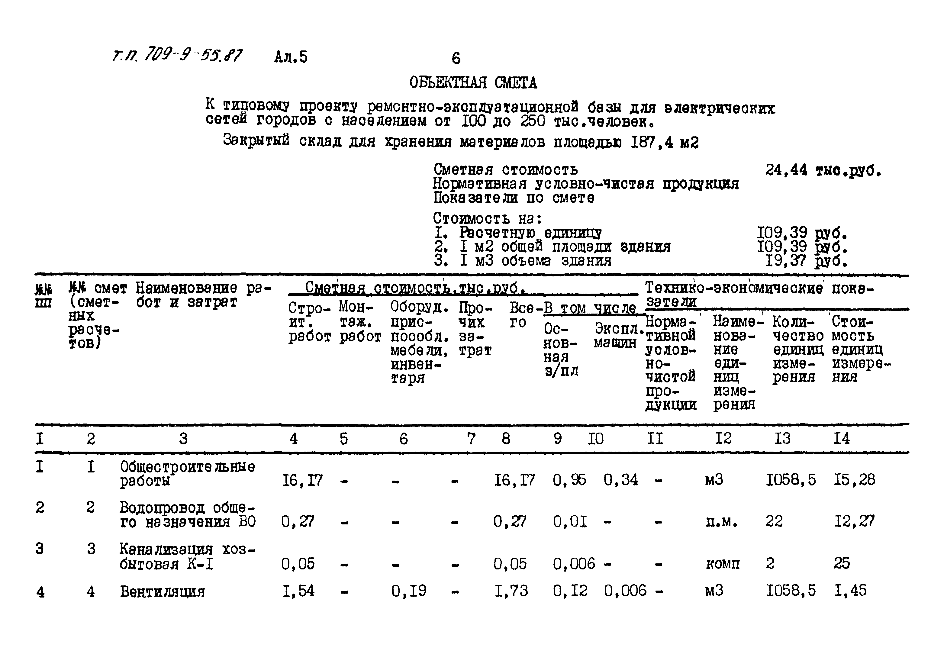 Типовой проект 709-9-55.87