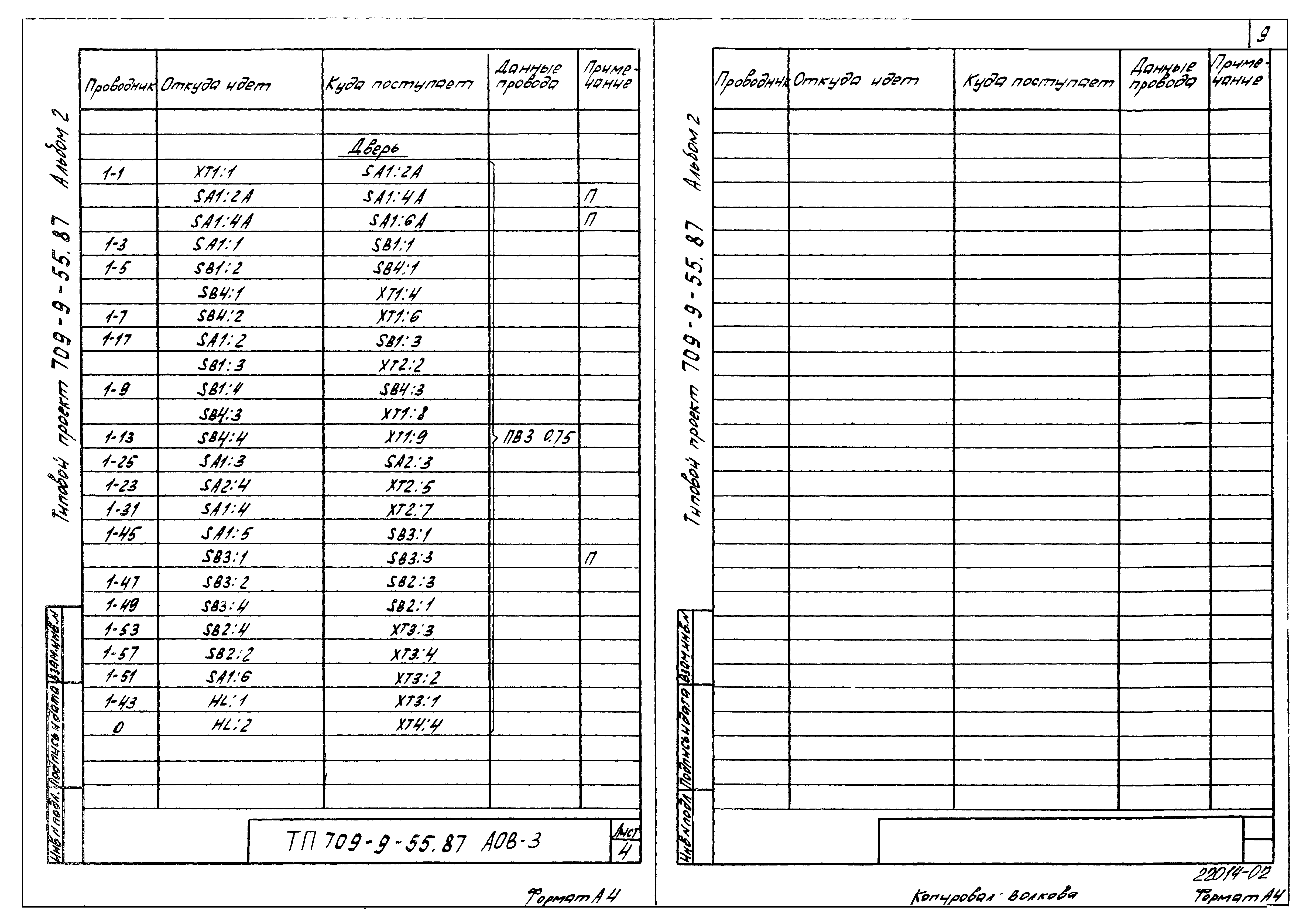 Типовой проект 709-9-55.87