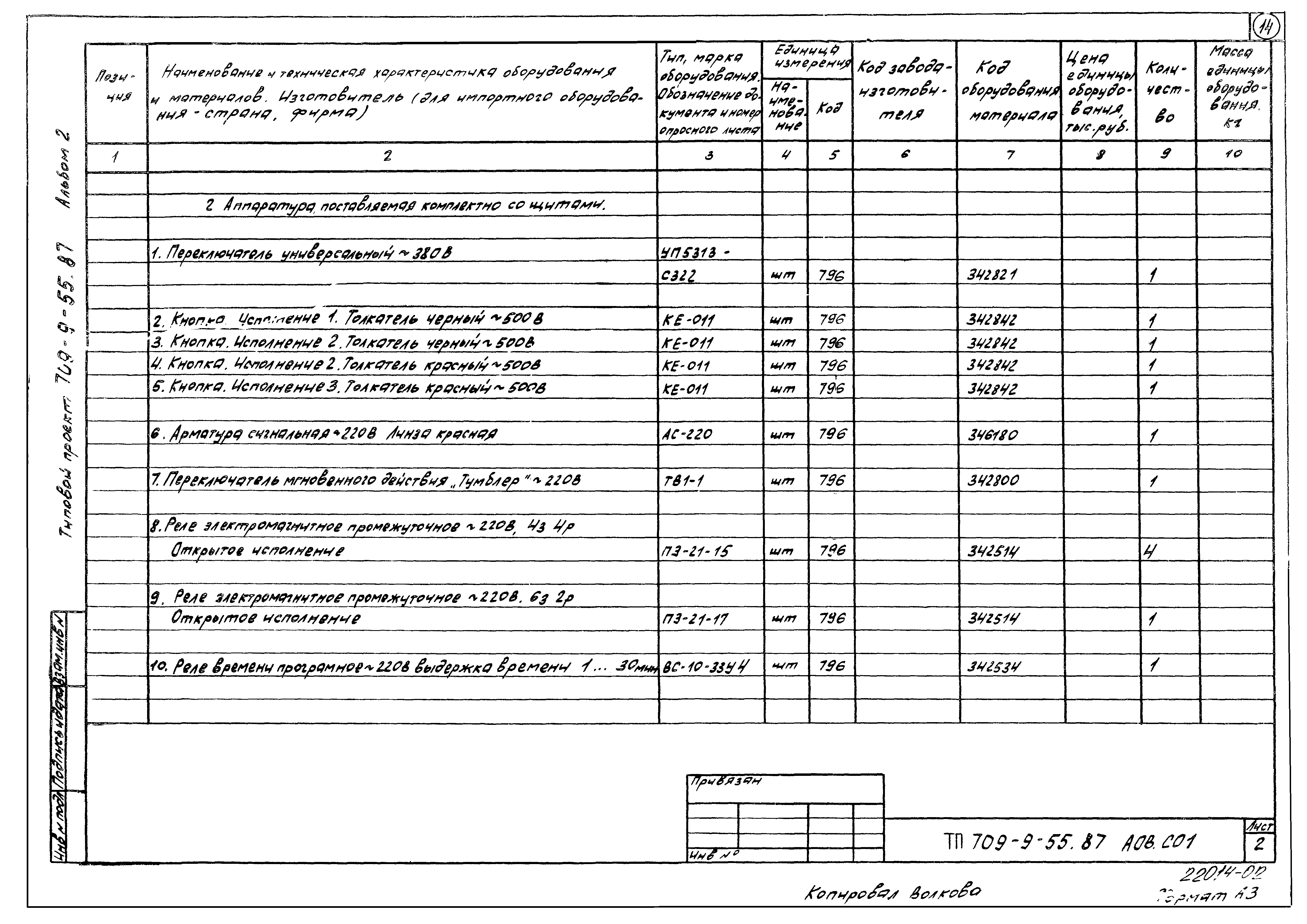 Типовой проект 709-9-55.87