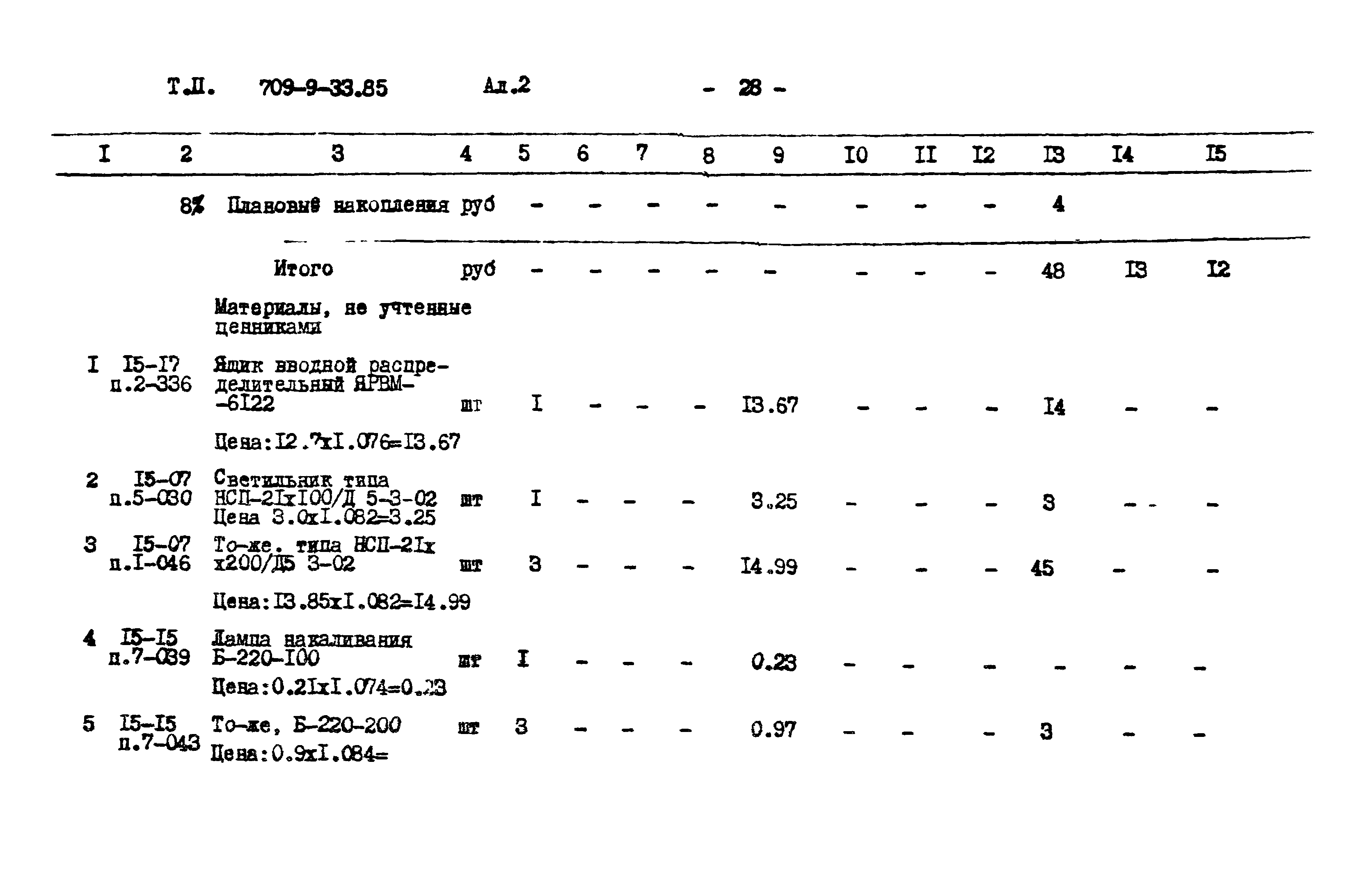 Типовой проект 709-9-33.85