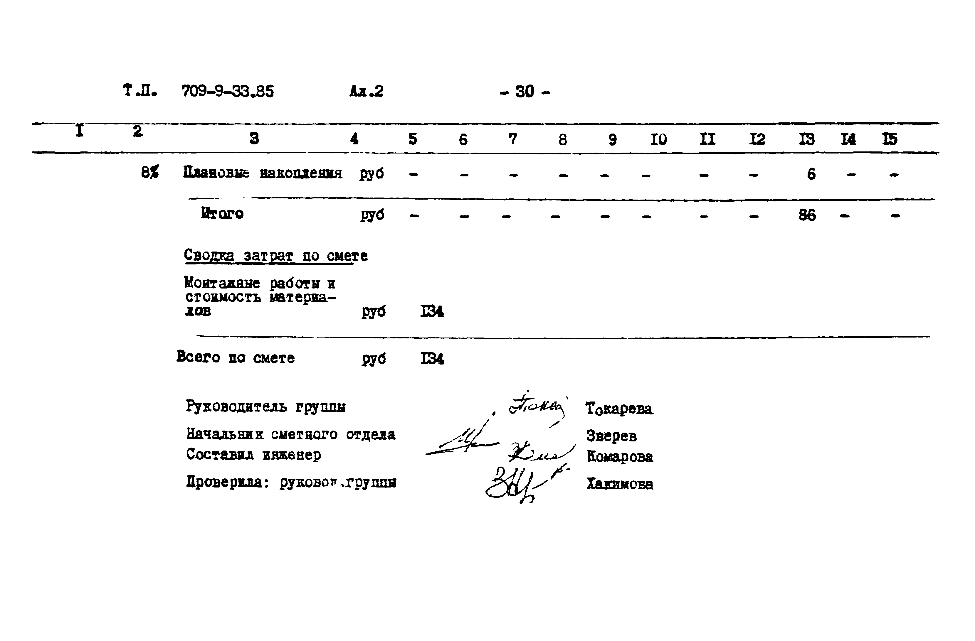 Типовой проект 709-9-33.85