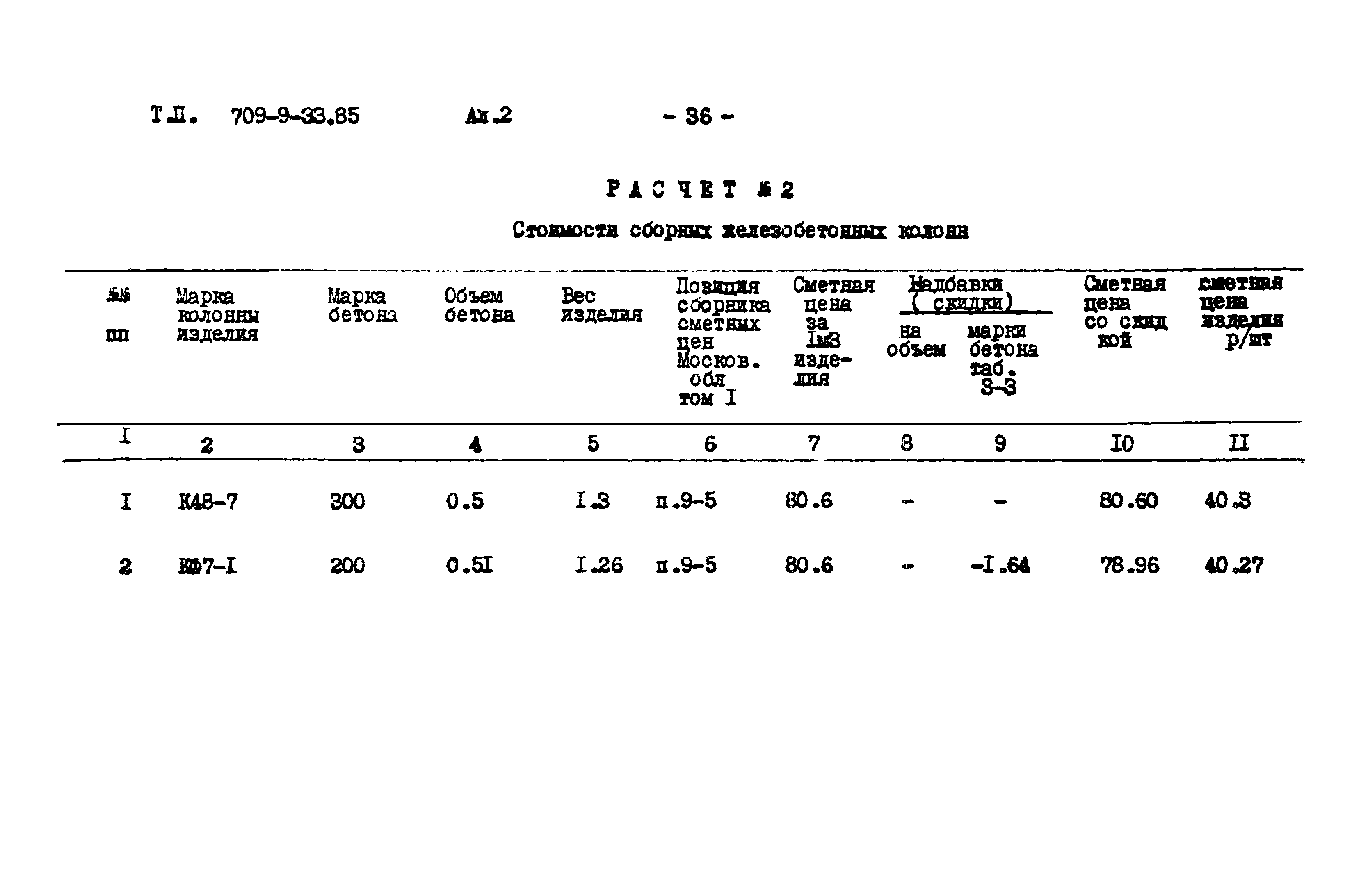 Типовой проект 709-9-33.85