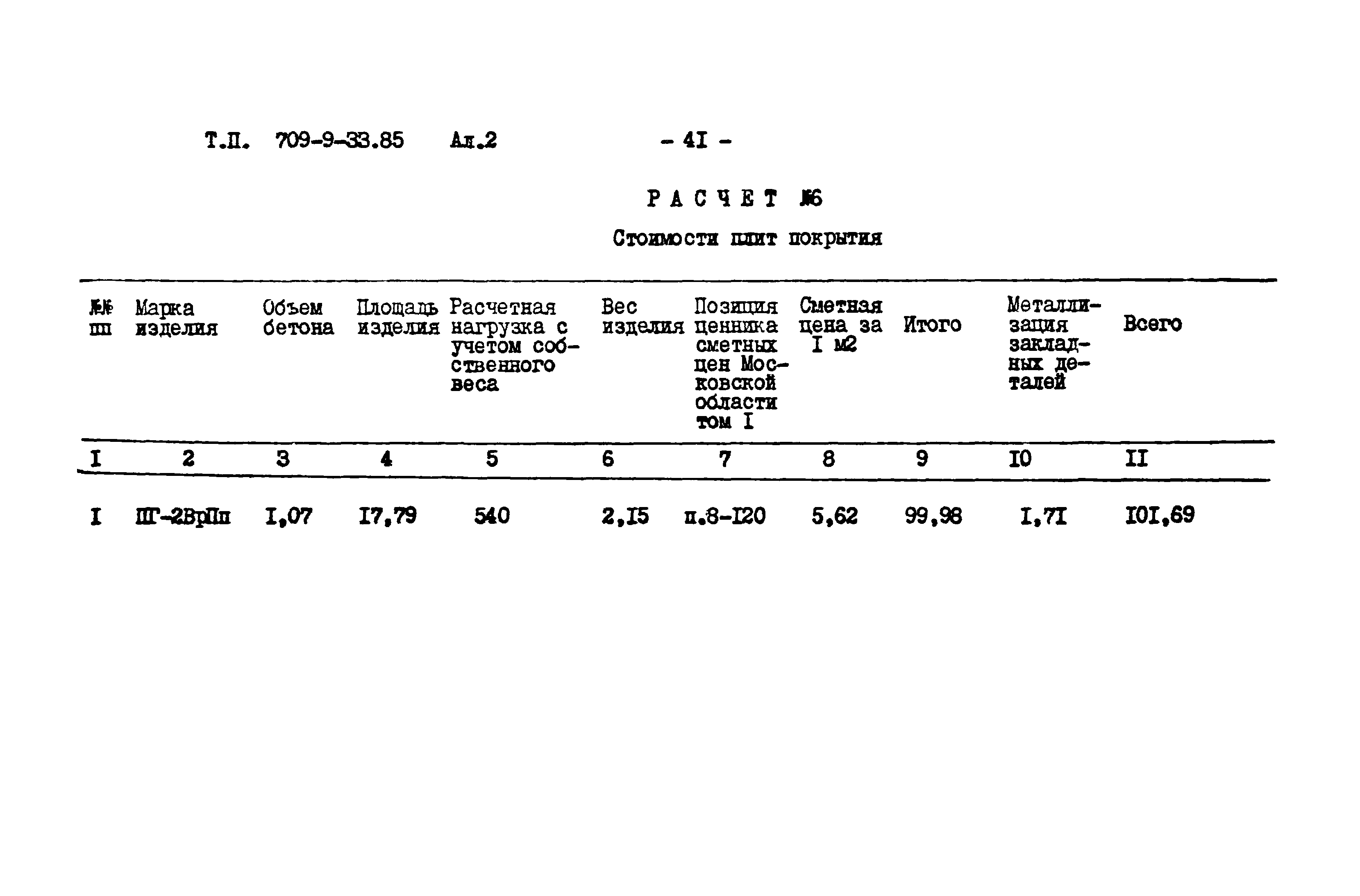 Типовой проект 709-9-33.85