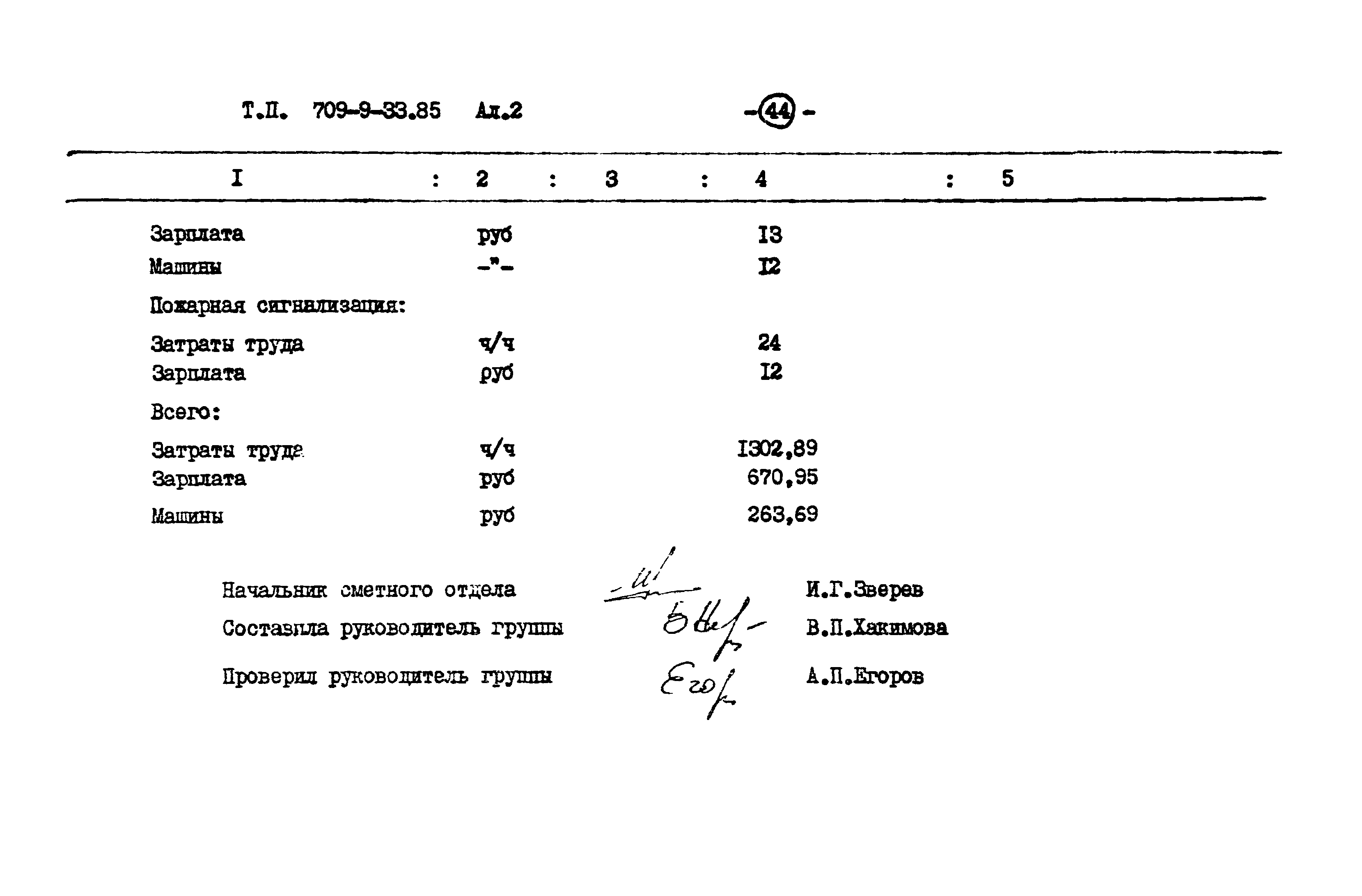 Типовой проект 709-9-33.85