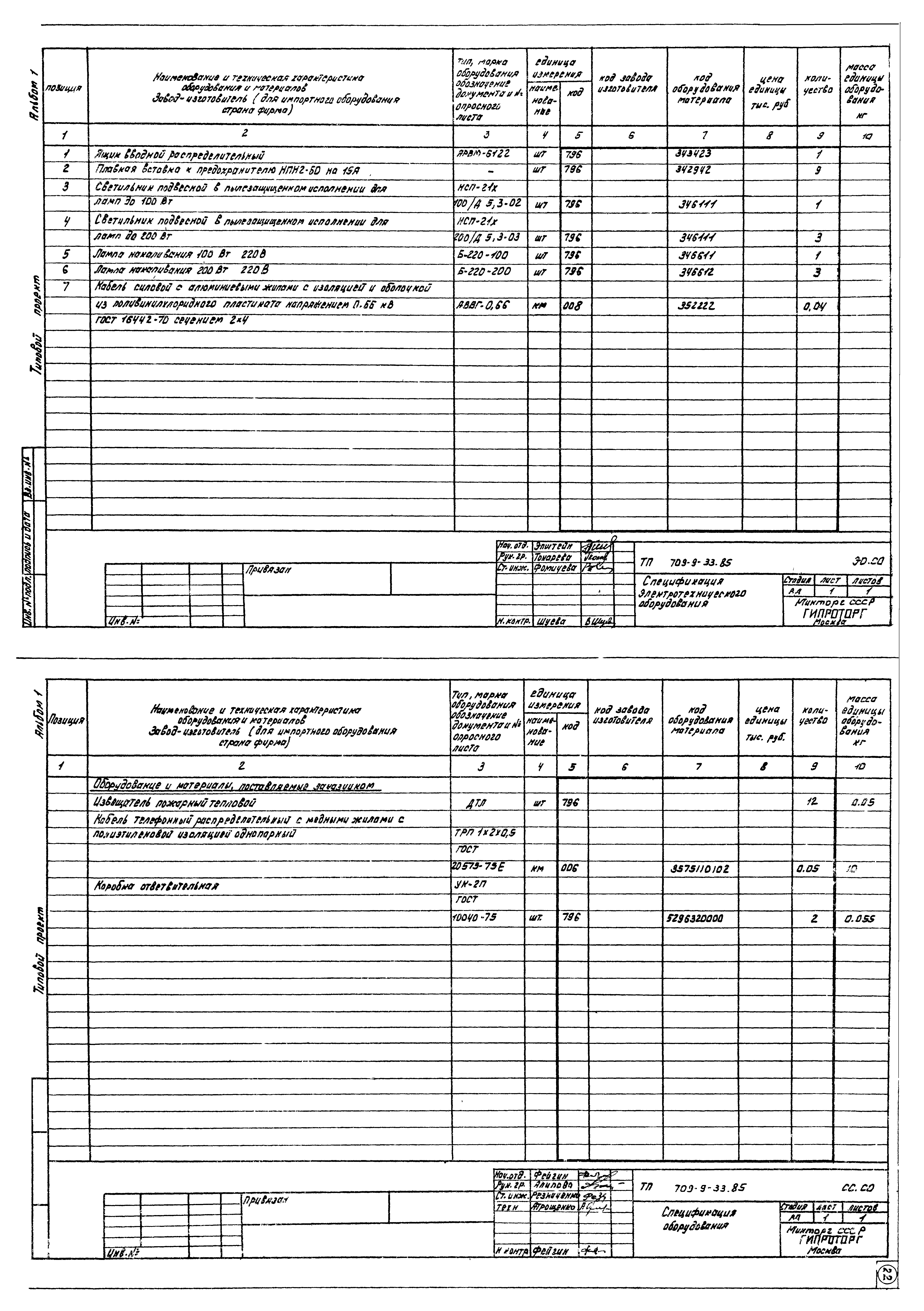 Типовой проект 709-9-33.85