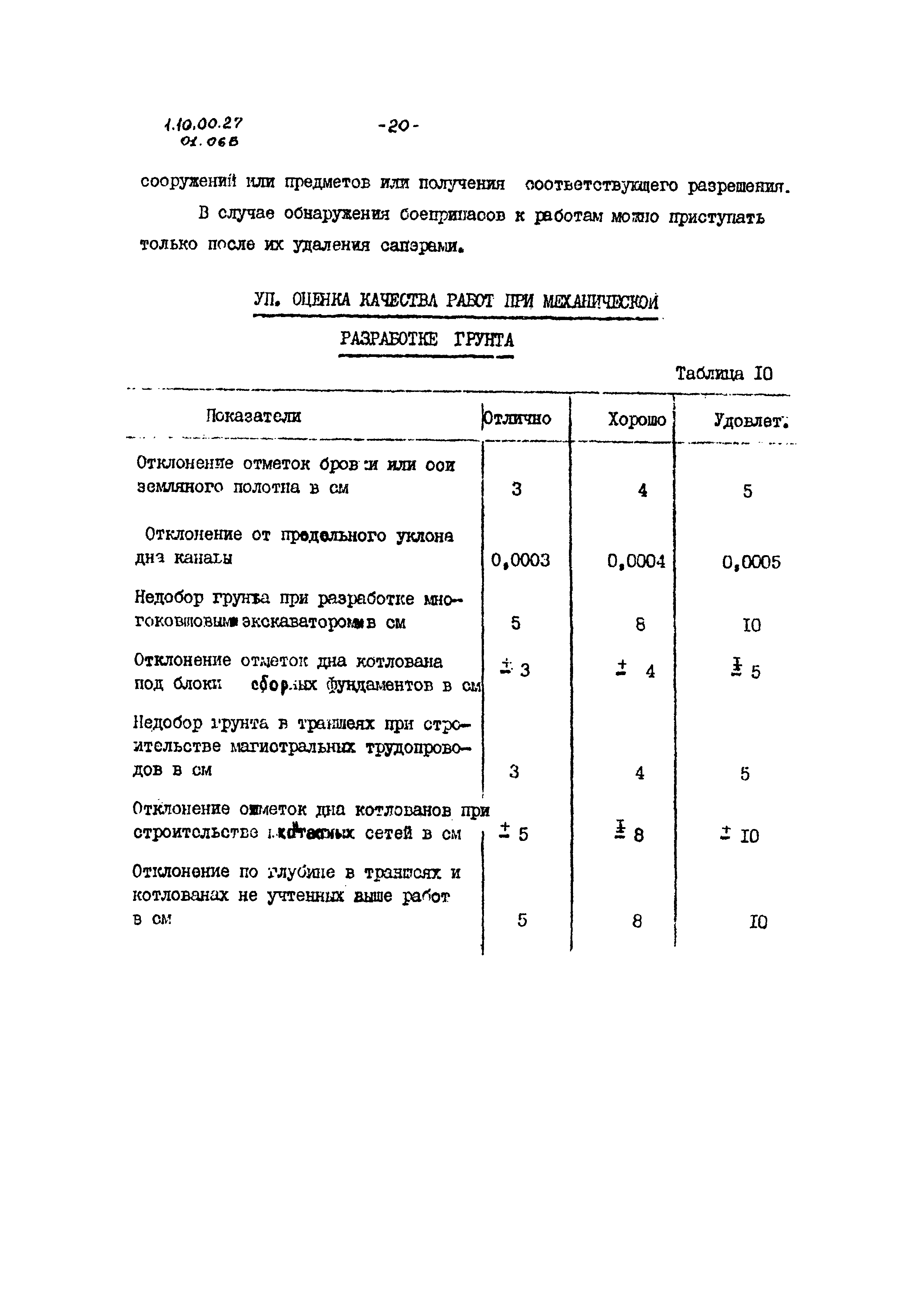 ТТК 1.10.00.27