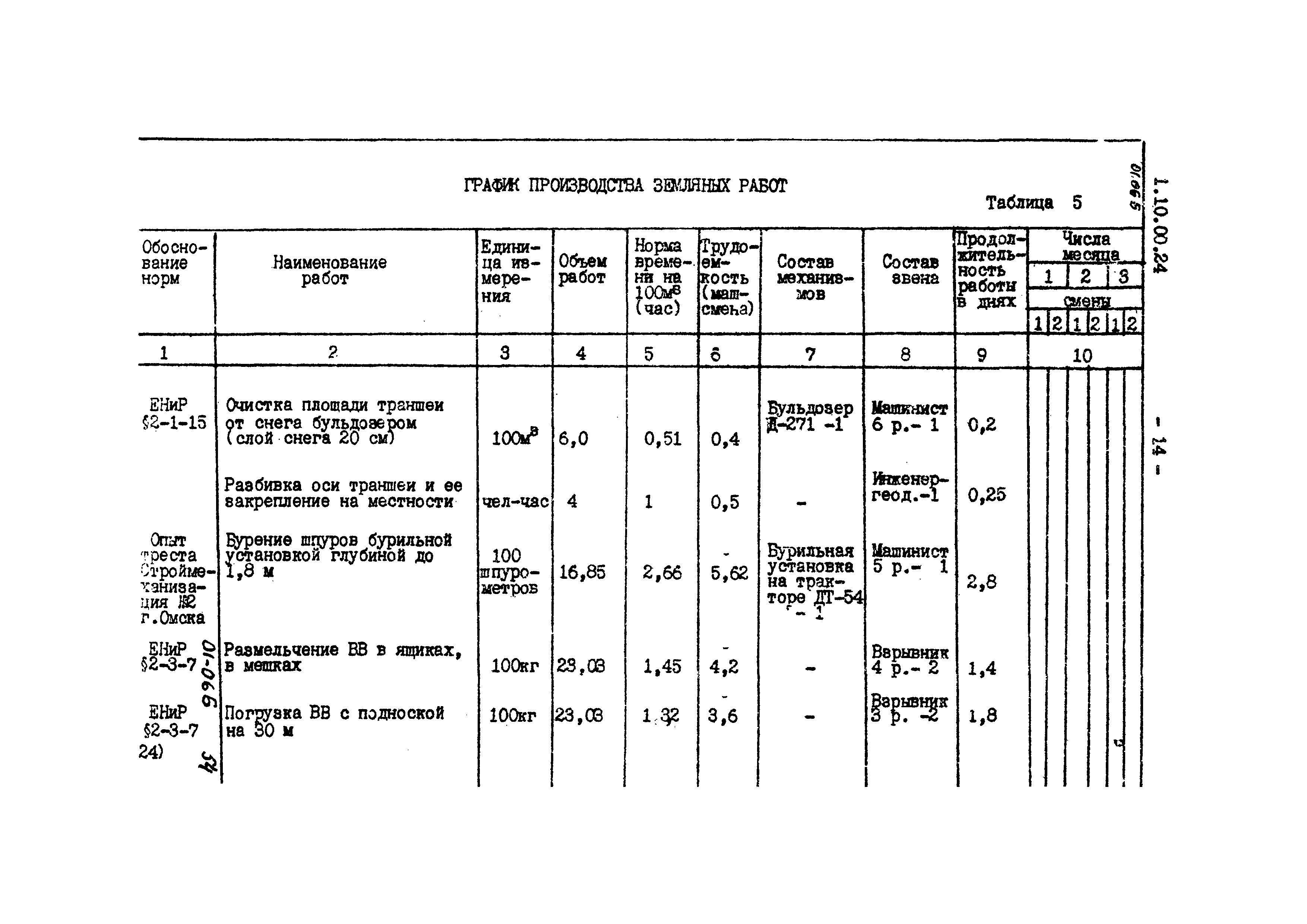 ТТК 1.10.00.24