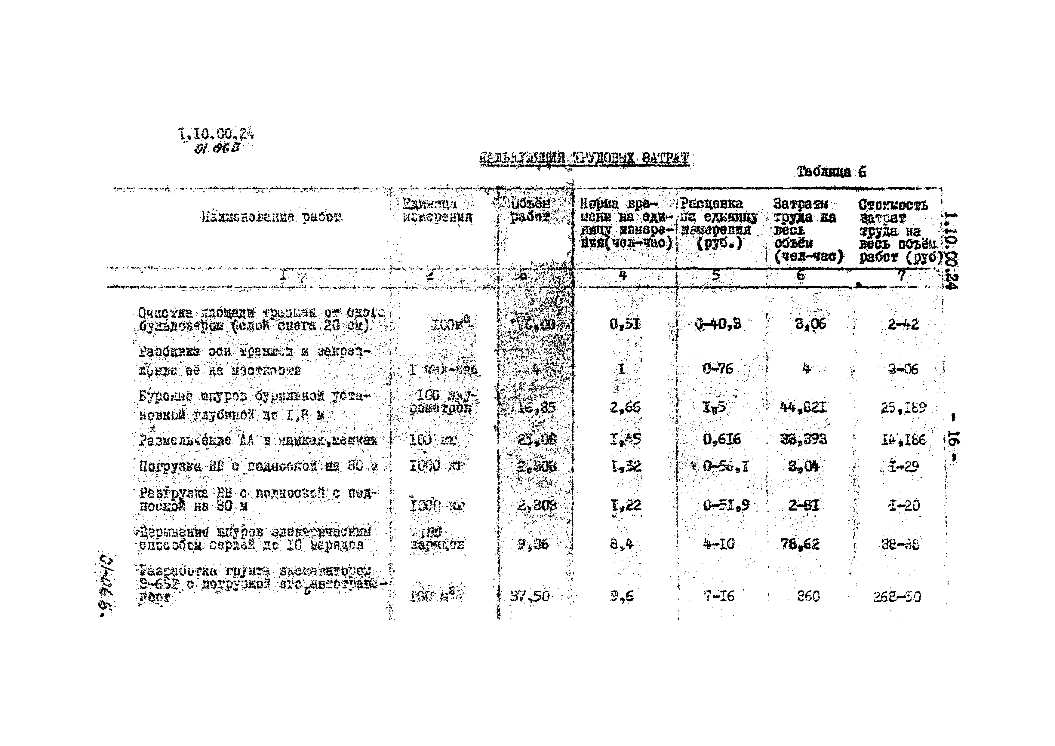 ТТК 1.10.00.24