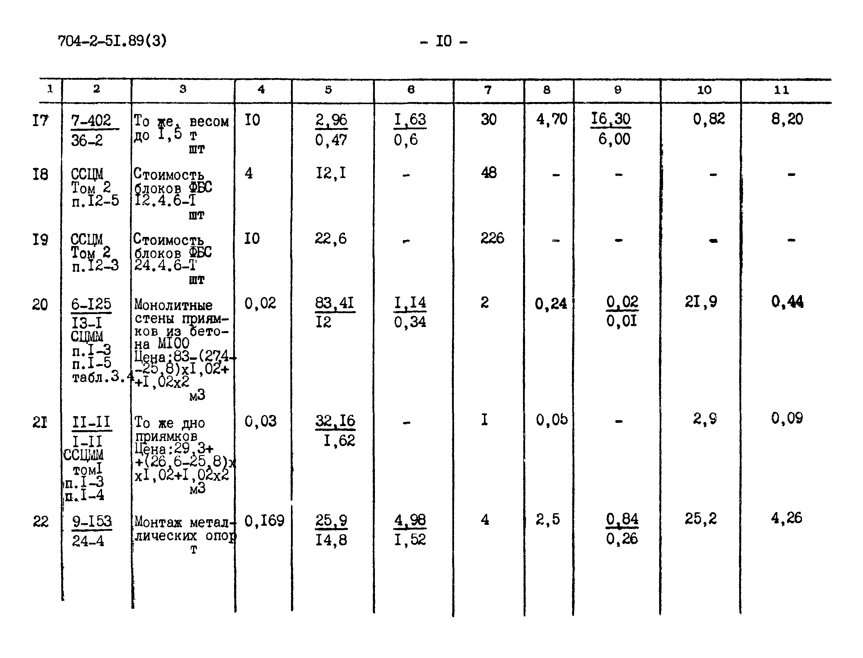 Типовой проект 704-2-51.89