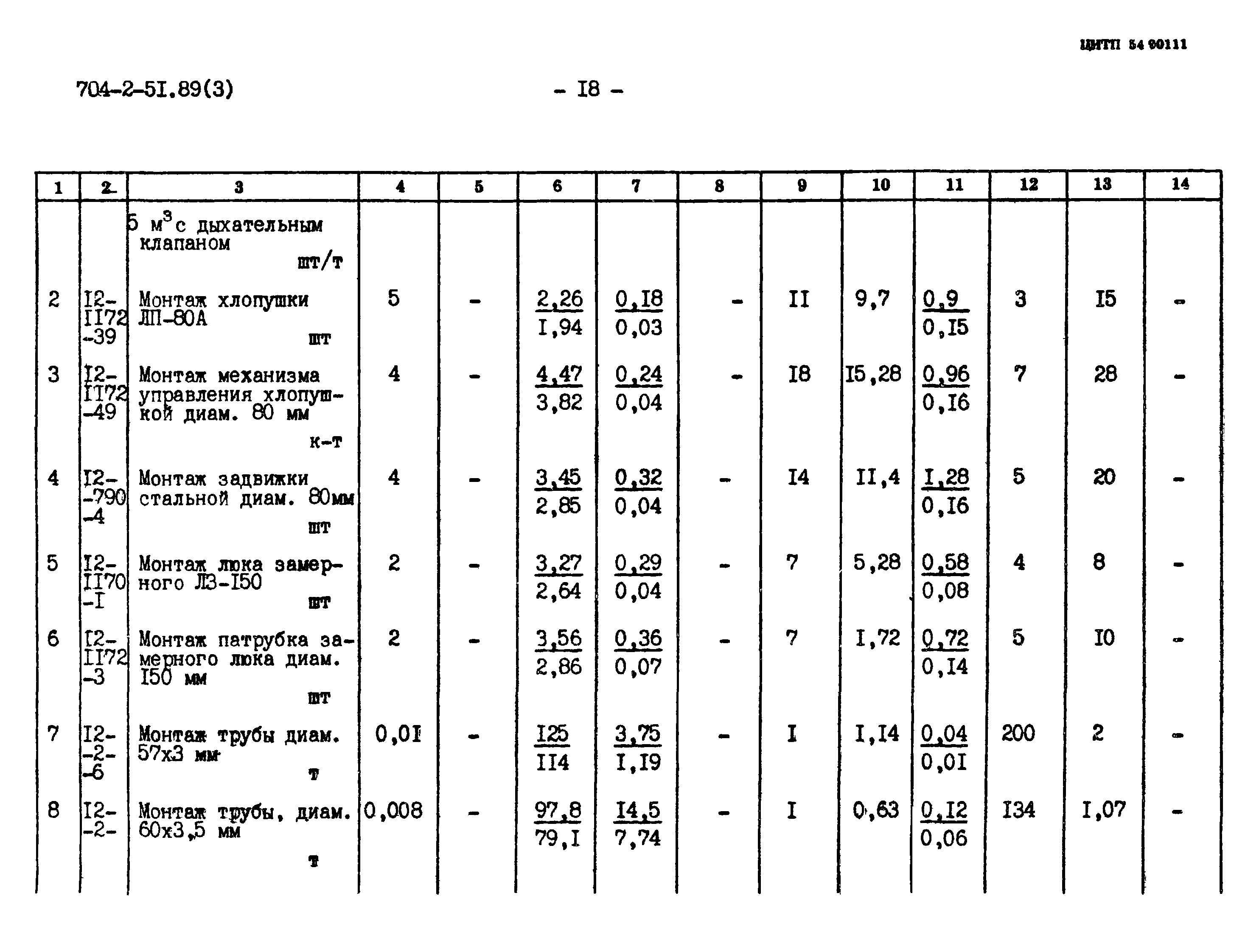 Типовой проект 704-2-51.89