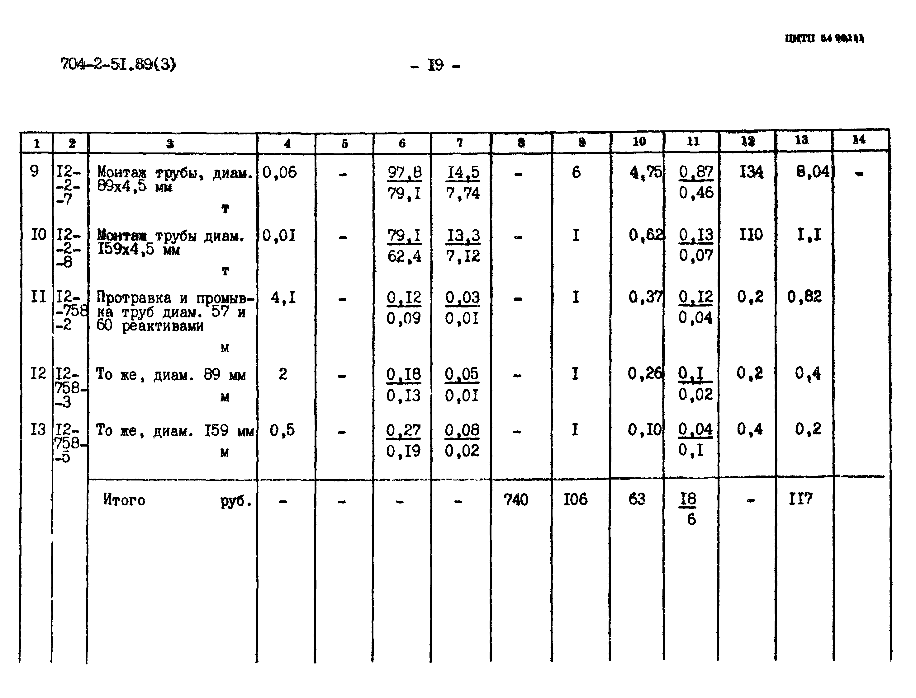 Типовой проект 704-2-51.89