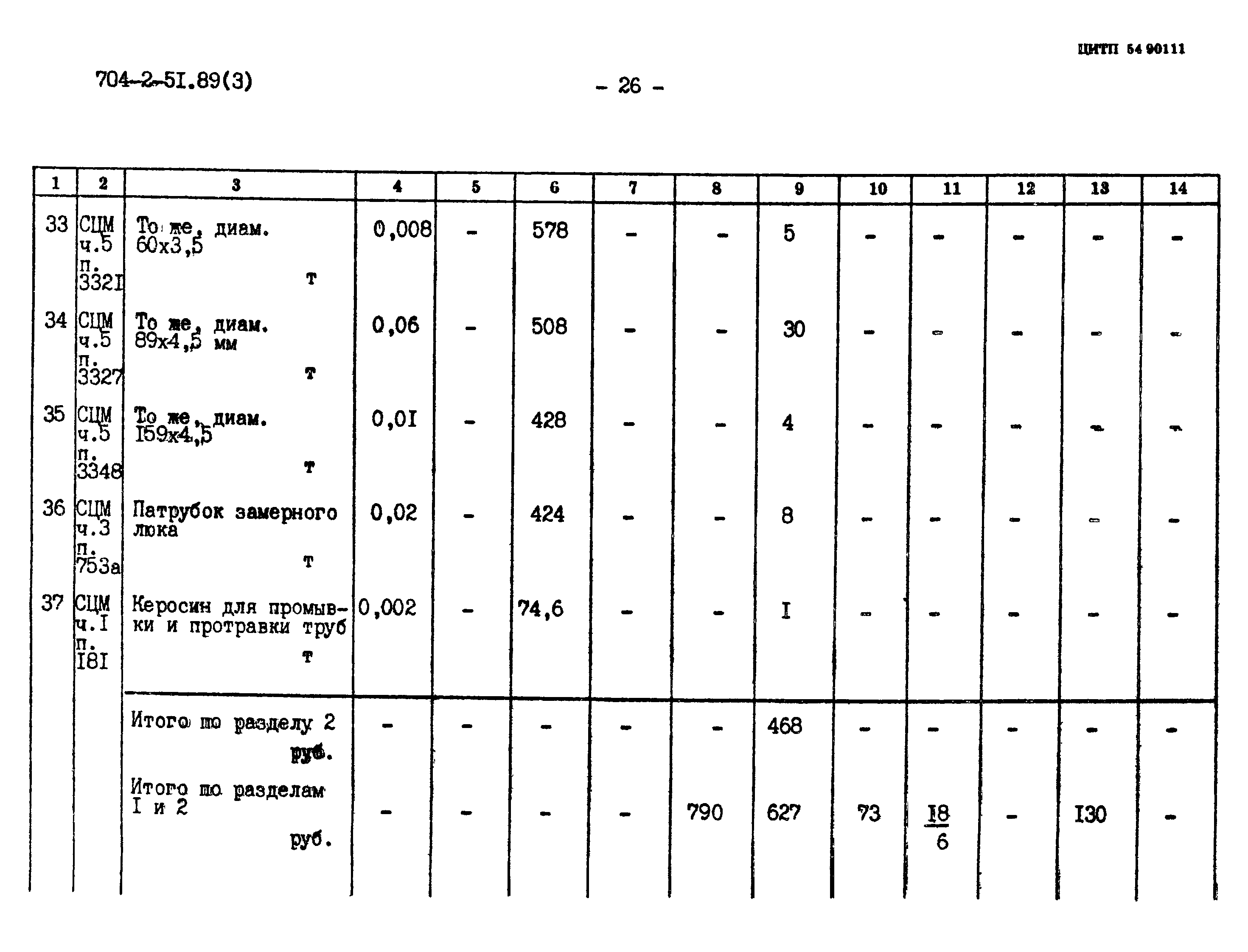 Типовой проект 704-2-51.89