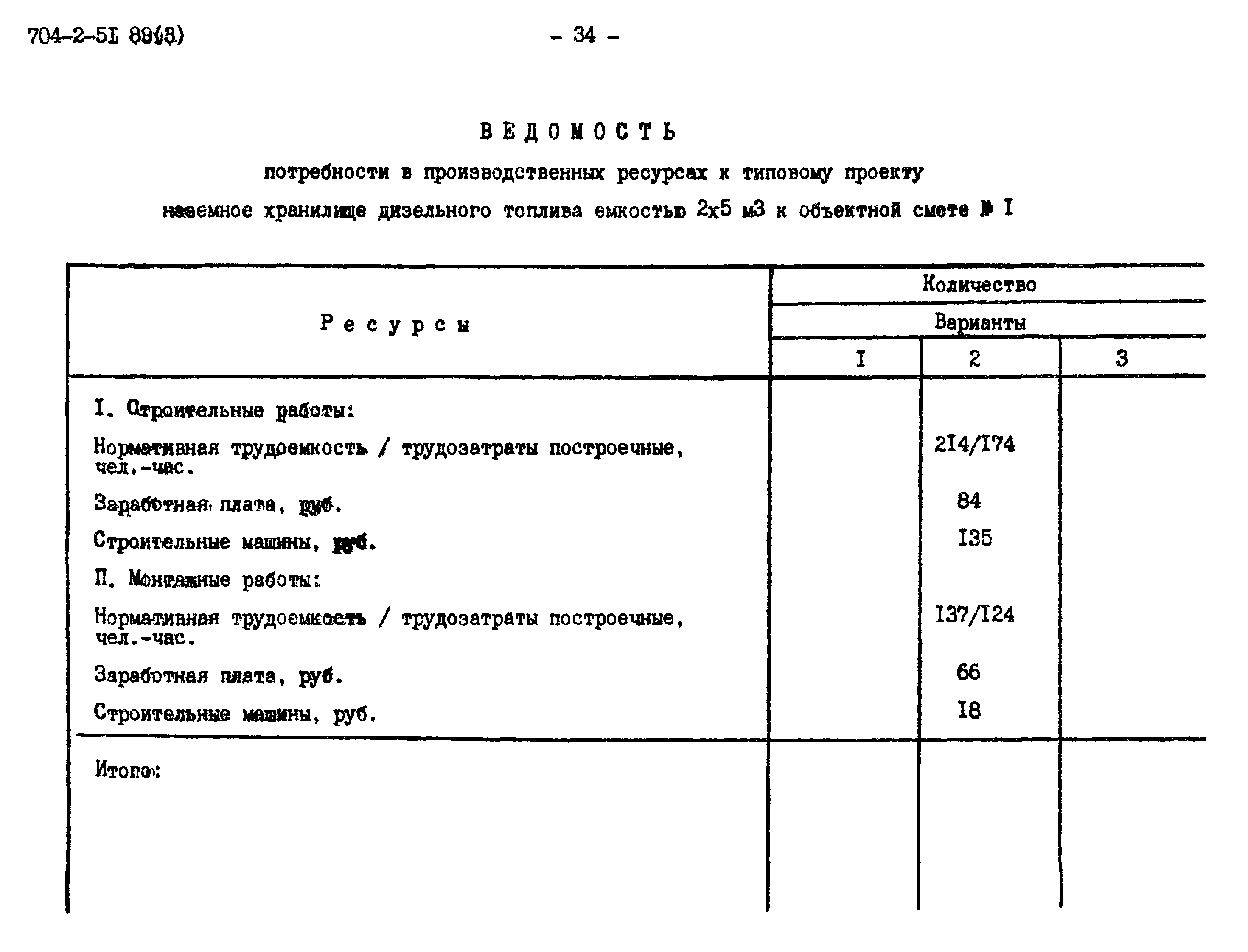 Типовой проект 704-2-51.89