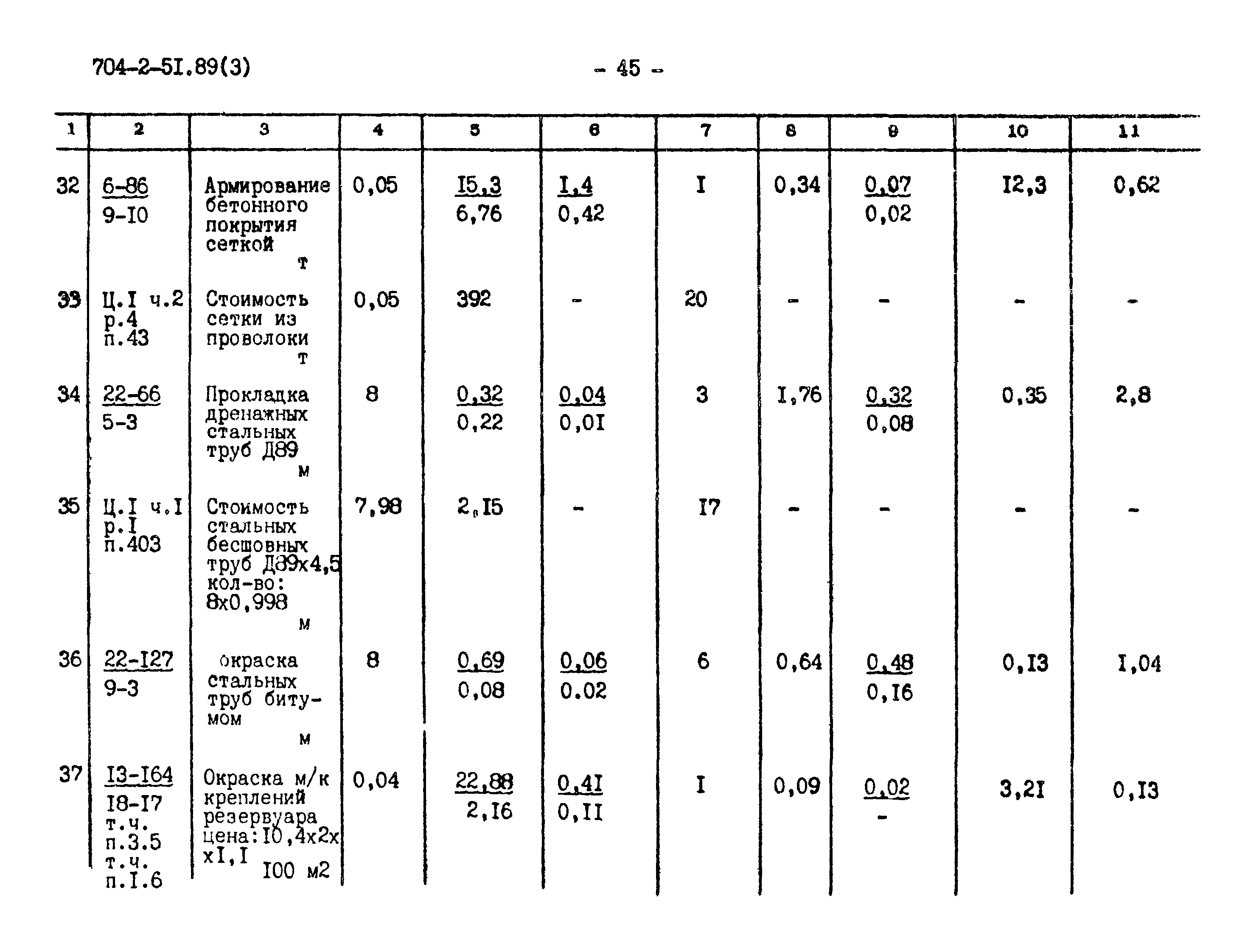 Типовой проект 704-2-51.89