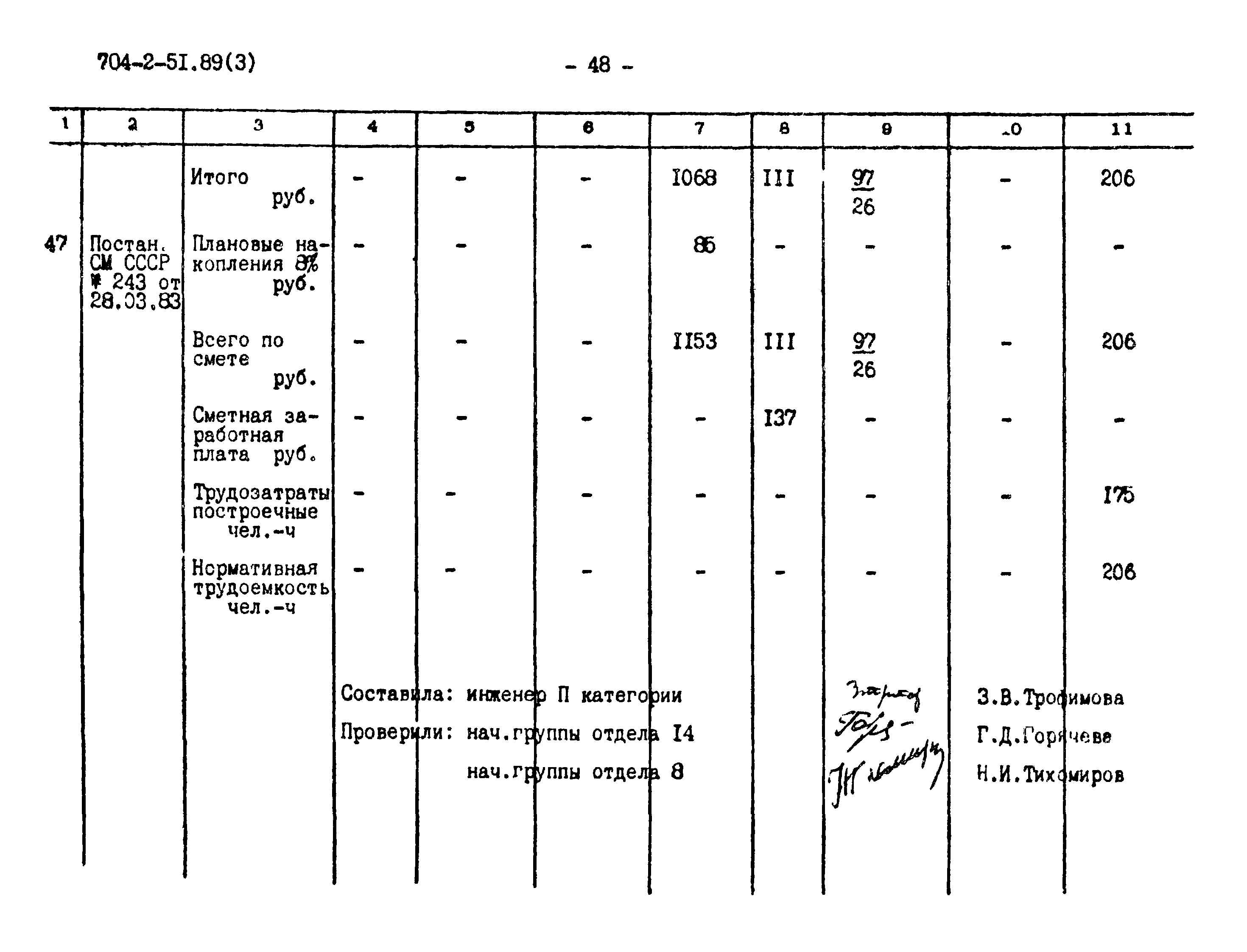 Типовой проект 704-2-51.89