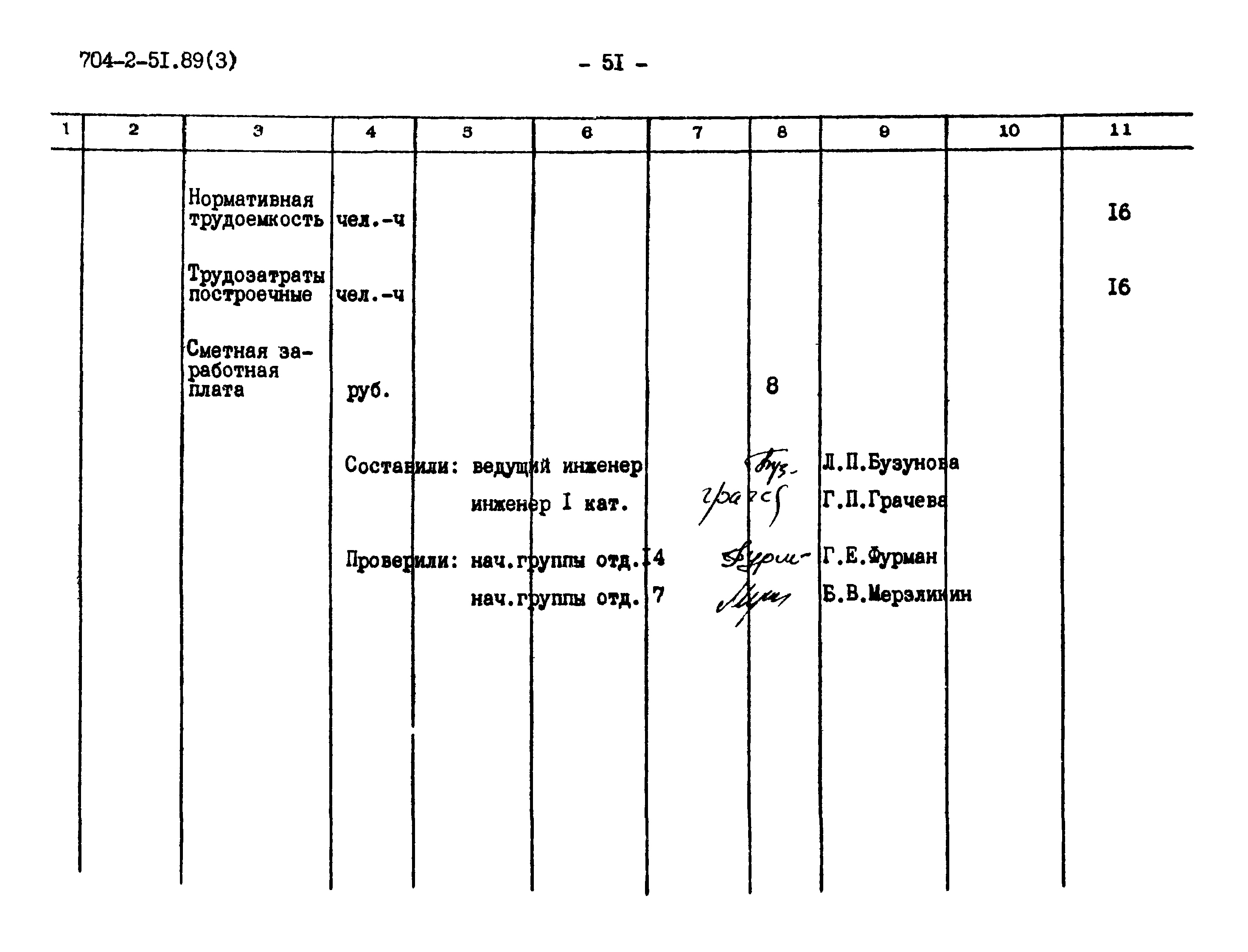 Типовой проект 704-2-51.89